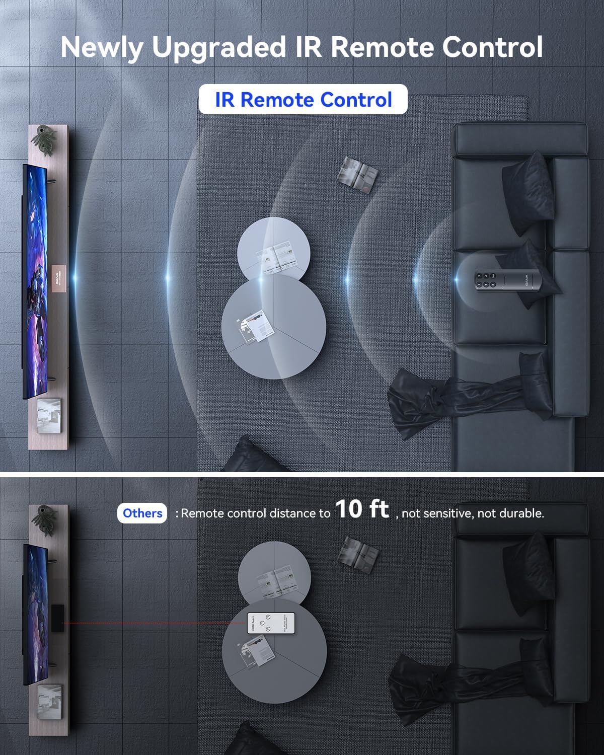 HDMI Switch 5 in 1 Out 4K@60Hz, GANA HDMI Splitter Switcher with Remote, Aluminum HDMI 2.0 Switch Box Hub for 3D, HDCP2.2, HDR, Compatible with Xbox, PS5/4/3,Fire Stick,Roku,Blu-Ray Player, Rose