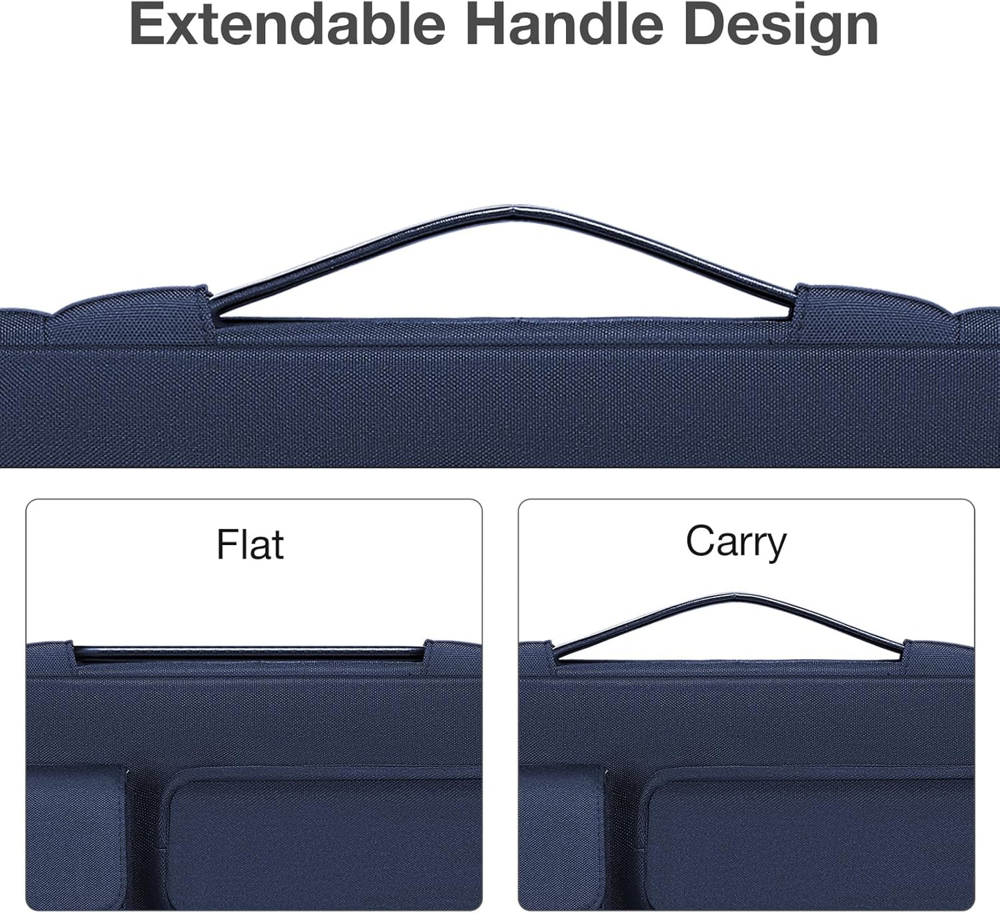 MOSISO 360 Protective Laptop Case 16 inch, 15-15.6 inch Laptop Sleeve Compatible with MacBook Pro 16, HP Acer Dell Lenovo ASUS Notebook, Side Open Bag with 2 Raised&1 Flapover Pockets, Navy Blue