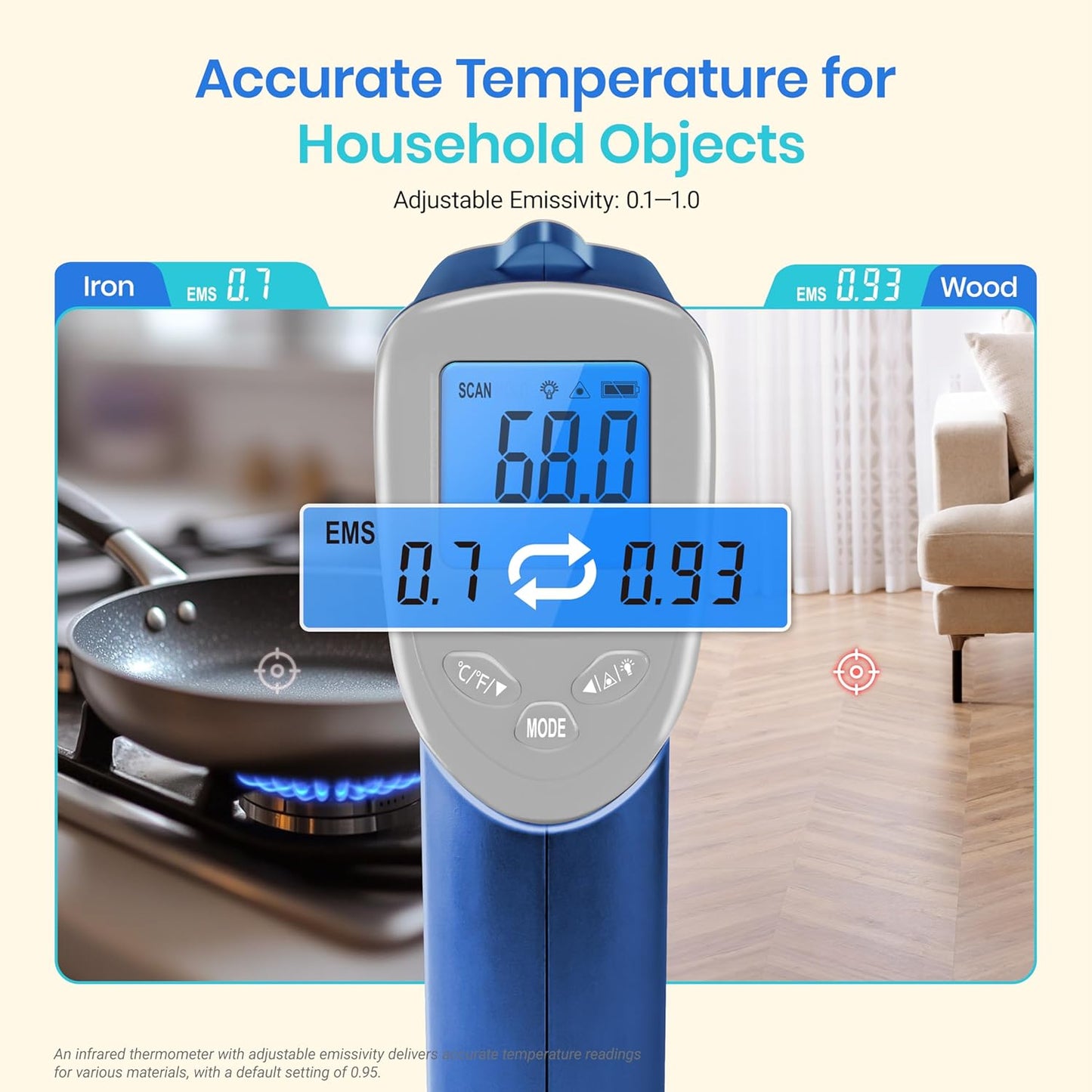 Etekcity Infrared Thermometer Upgrade 774, Heat Temperature Temp Gun for Cooking, Laser IR Surface Tool for Pizza, Griddle, Grill, HVAC, Engine, Accessories, -58°F to 842°F, Blue