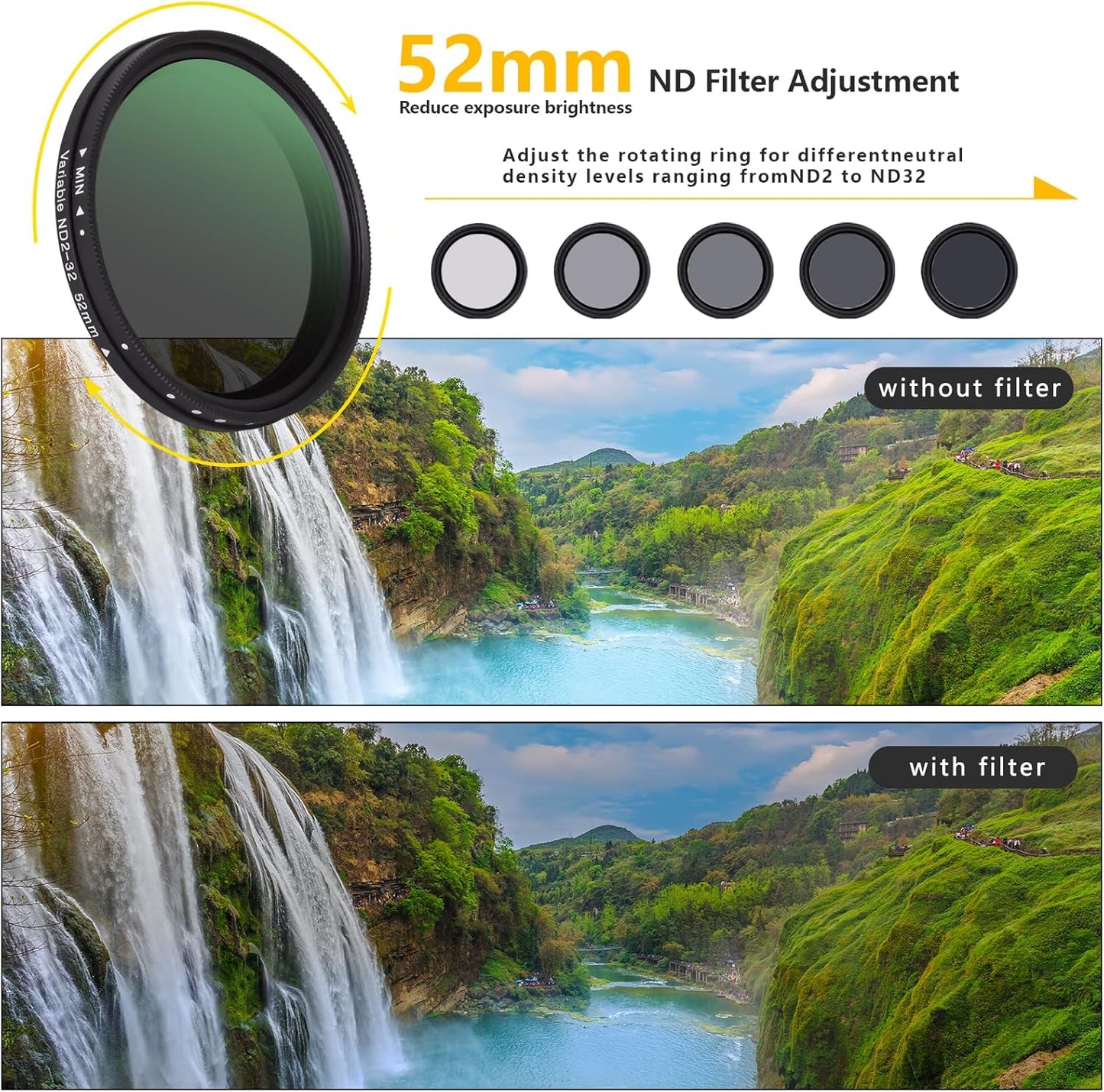 52MM Clip-on Variable ND2-32(1-5 Stops) Phone Lens Filter Kit, Ultra Slim Multi-Coated Adjustable Neutral Density Filter, Compatible for iPhone 16 15 14 13, Google Pixel and Other Smart Phones