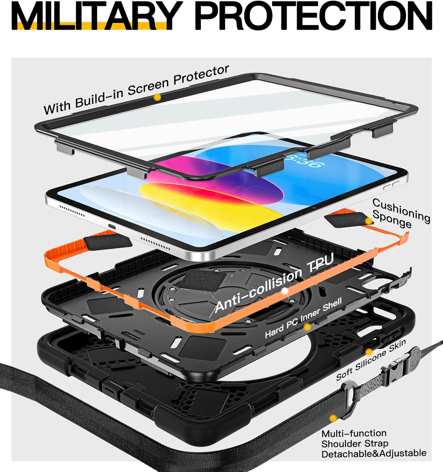 BRAECN for iPad (A16) 11th/10th Generation case 11/10.9 inch 2025/2022 Heavy Duty Shockproof Protective with Pencil Holder Screen Protector 360°Rotating Stand Handle & Shoulder Strap Full Body Cover