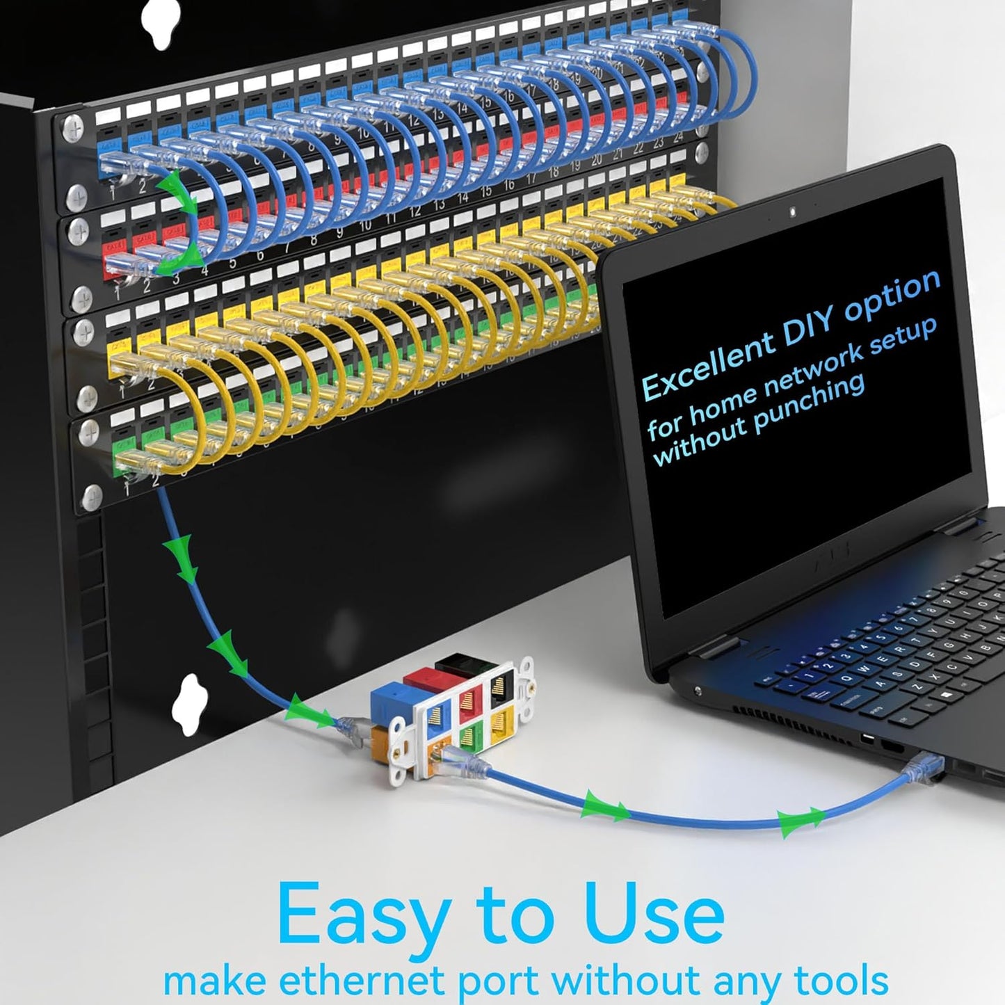 CAT6 RJ45 Keystone Coupler (24 Pack), Cat6 Keystone Jack Female to Female, Cat 6 Inline Keystone Jacks for Wall Plate & Patch Panel, RJ45 Ethernet Coupler White