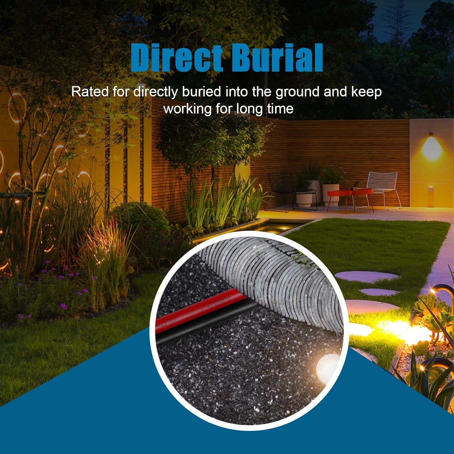 6 Gauge Wire 2 Conductors Copper Wire, 6 AWG Battery Cable Oxygen Free Copper Wire for Solar Panel, Automotive, Trailer, RV and Speaker (6 Gauge 20FT)