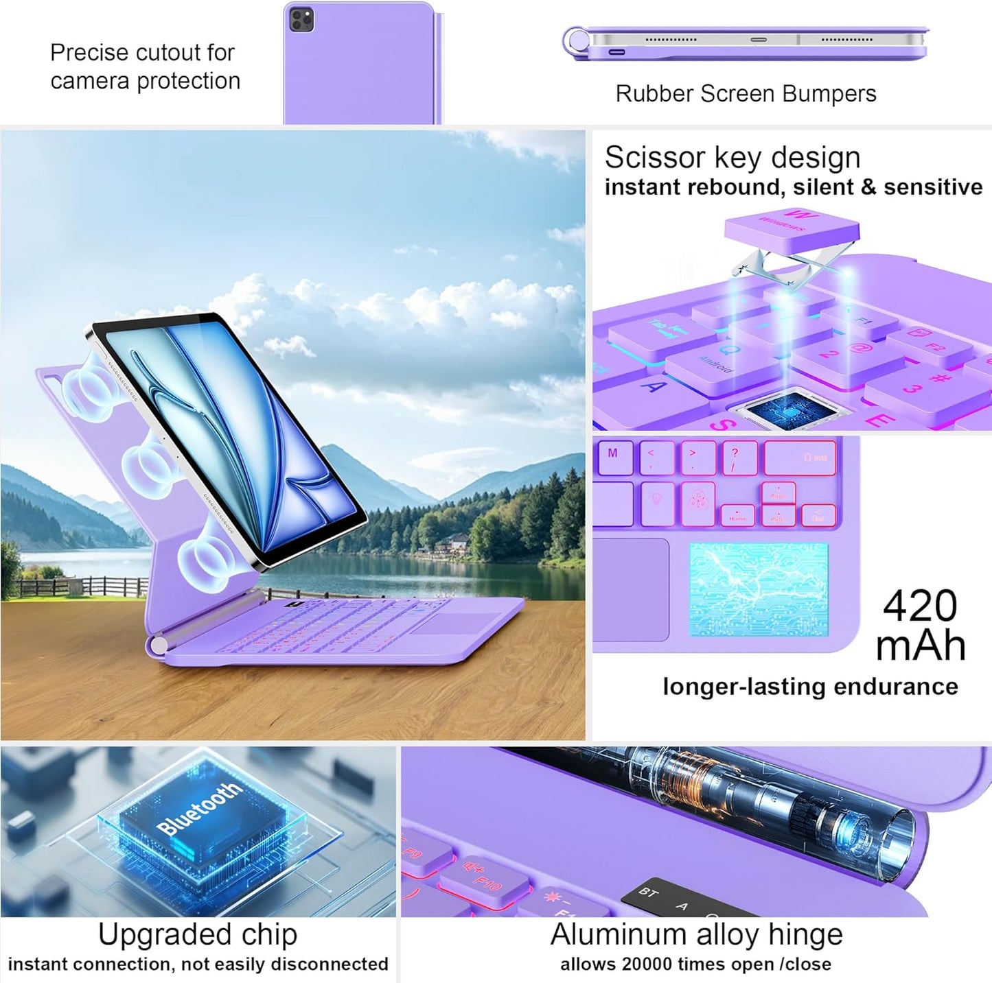 Keyboard Case for iPad Air 13 inch (M3 2025/M2, 2024),iPad Pro 12.9 inch (3/4/5/6th Gen)，Magic-Style Magnetic – Floating Cantilever Stand – Backlit Keyboard Case with Multi-Touch Trackpad