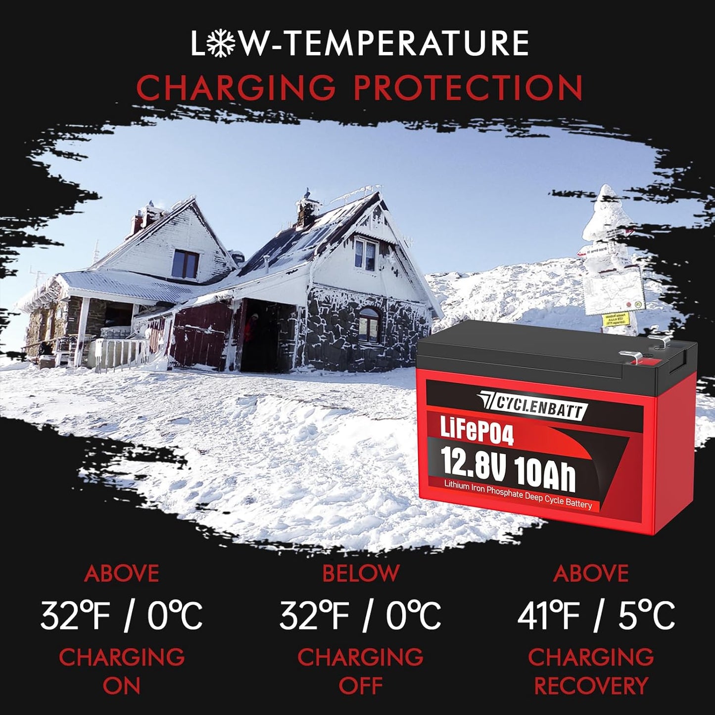 12V 10Ah Lithium Battery, 5000+ Cycles LiFePO4 12V 10Ah Battery Built-in 10A BMS, 12V Lithium Battery Suitable for Power Wheels, Fish Finder, UPS, Solar Battery, HAM Radio