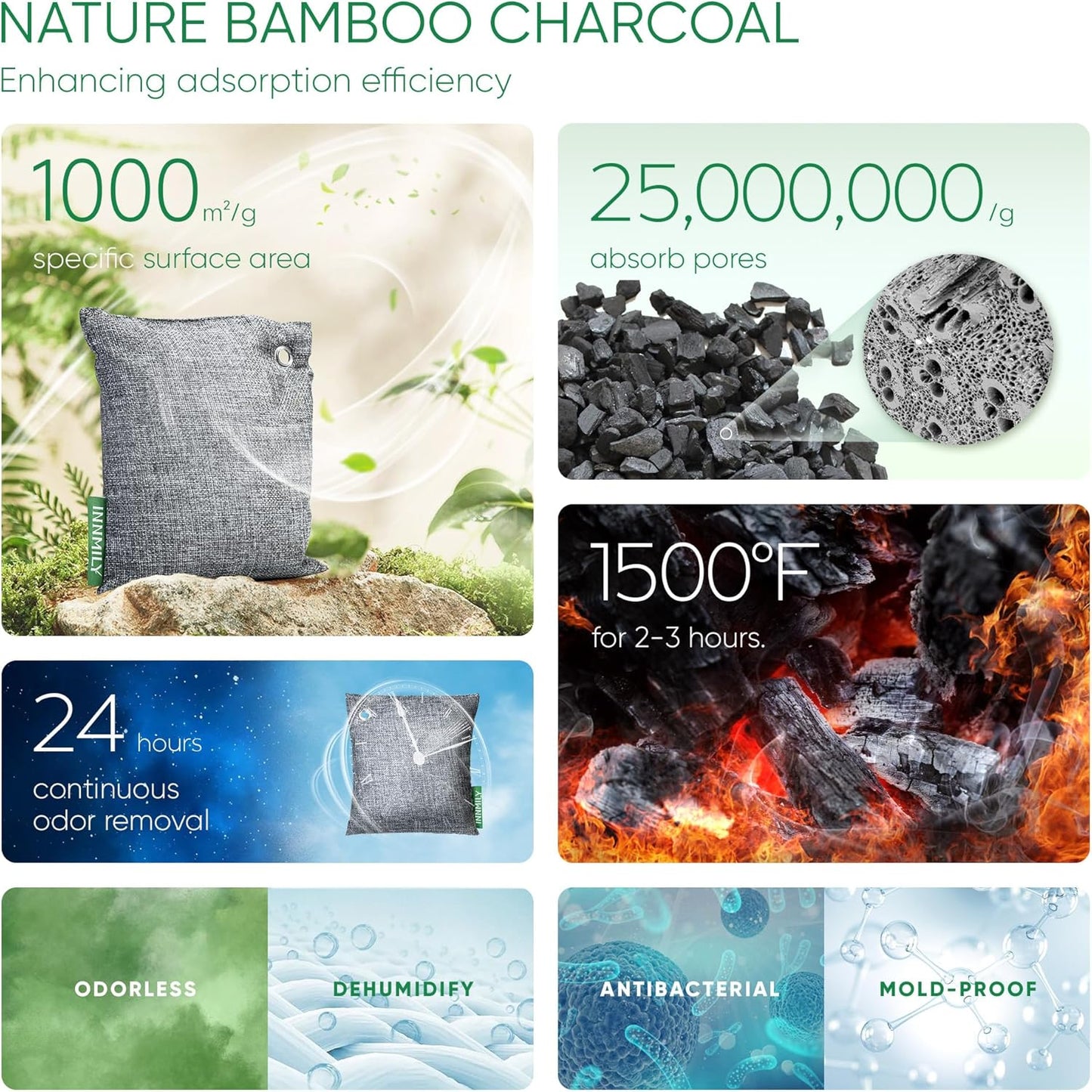 Activated Charcoal Odor Absorber, Odor Eliminator for Strong Odor,Bamboo Charcoal Air Purifying Bags for Home Car Closet Pet, Smoke Room Deodorizer (4 x 200g, Unscented)