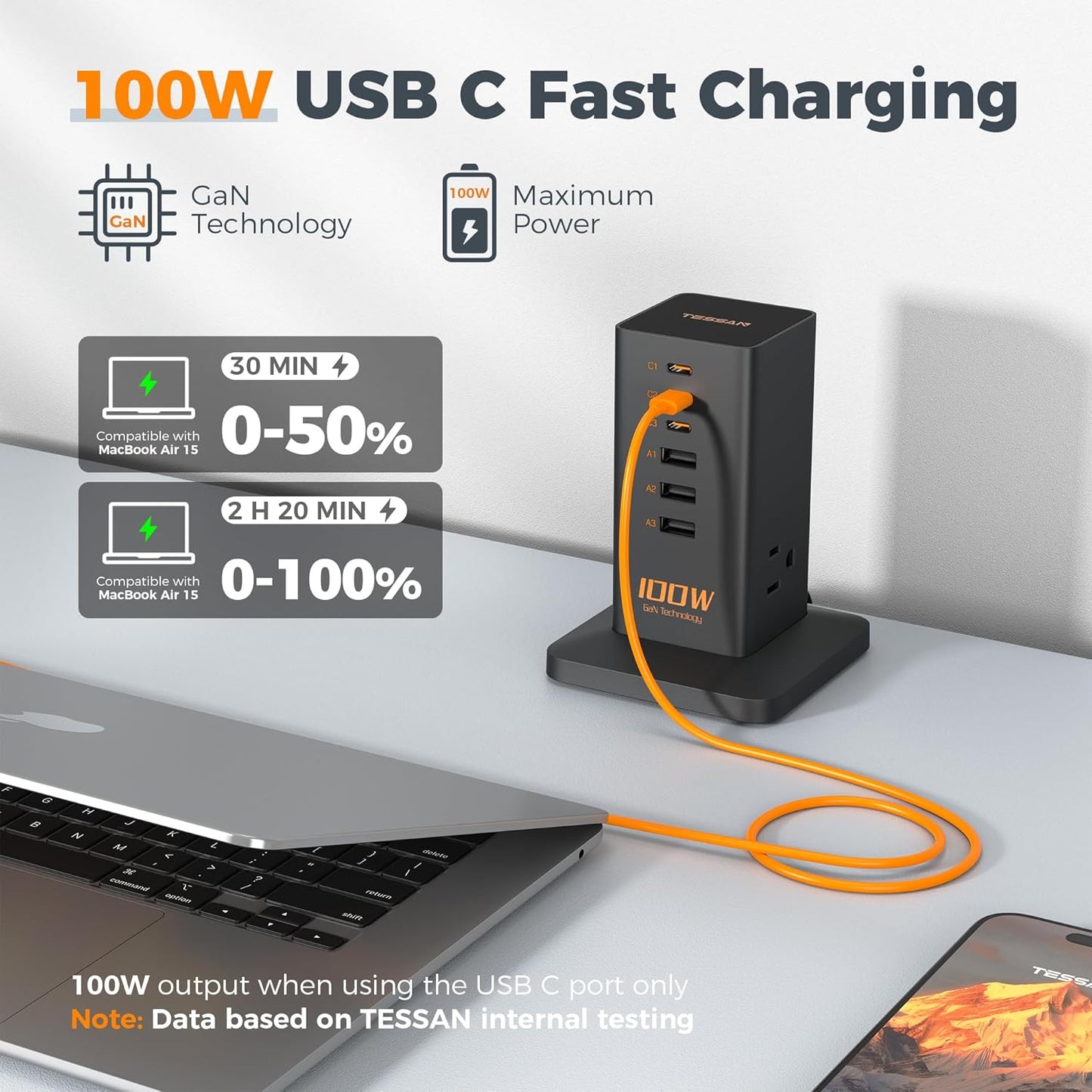 Charging Station PD 100W, TESSAN 9-in-1 USB C Power Strip for iPhone 16/15, MacBook, Tablet, Desktop Phone Fast Charger with 3 AC, 3 USB-A Ports, Home Drom Office Accessories