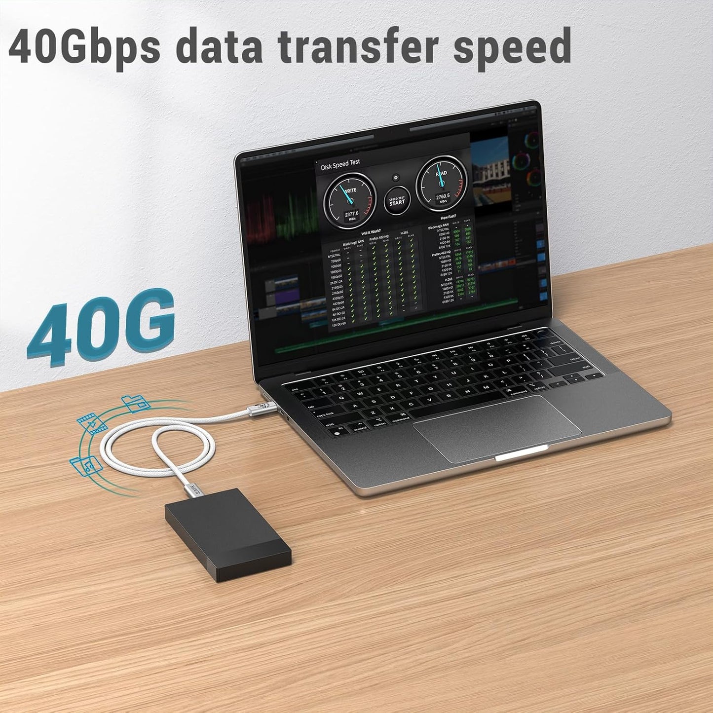 240W USB C Cable 6.6FT 2 Packs, USB4 Cable with 40Gbps High Speed Data Transfer, Single 8K/Dual 4k Display Compatible for Thunderbolt 4/3 Monitor/Hub/Docking Stations, iPhone 16/16 Pro