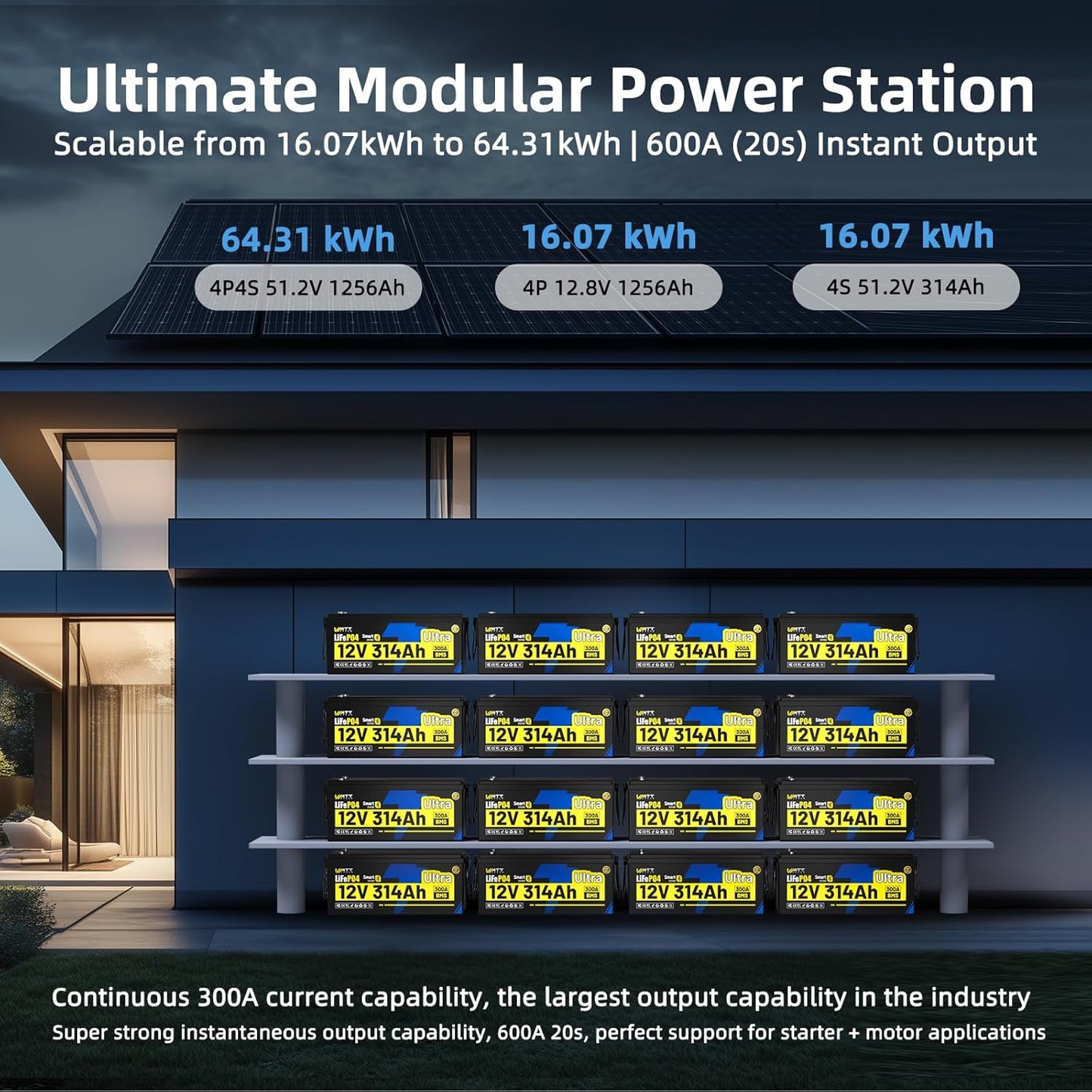 12V 314Ah LiFePO4 Lithium Battery 300Ah BMS, Built-in Metal Frame & Bluetooth 5.0, Full Metal Case 4.01kWh Energy, 8000+ Deep Cycles Batterys Perfect for Energy, RV, Solar, Trolling Motor