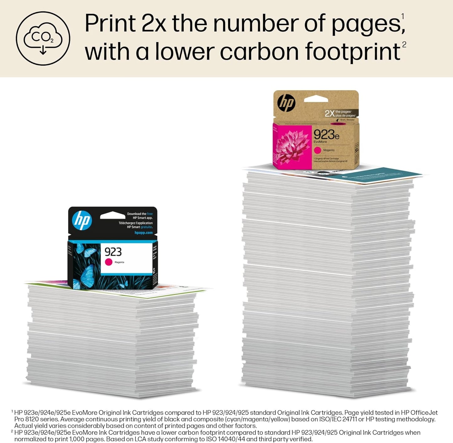 HP 923e EvoMore High Yield Magenta Ink Cartridge | Works OfficeJet 8120 Series, OfficeJet Pro 8130 Series | Carbon Neutral | 4K0T5LN