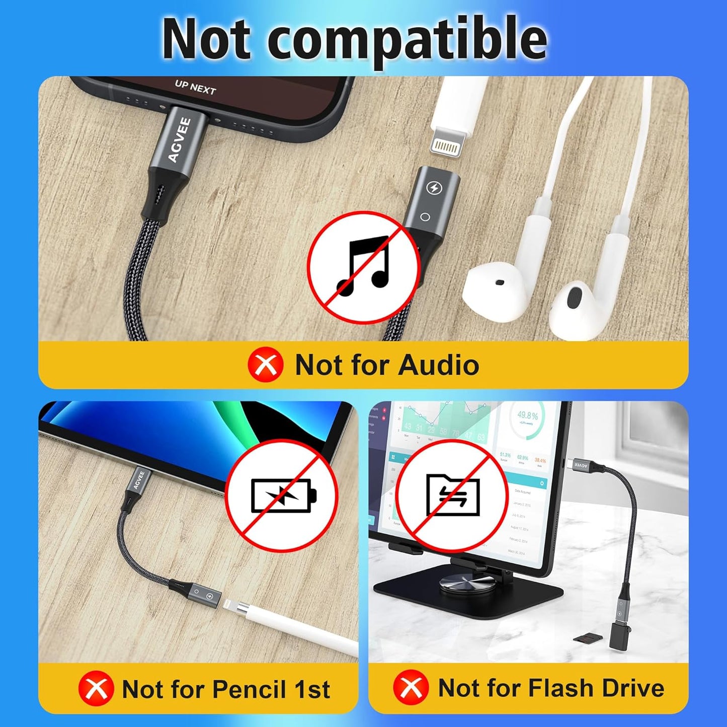 AGVEE 2 Pack 4 inch Lightning Female to USB C Male PD Adapter, 27W Fast Charger Charging Comverter for iPhone 15 16 Plus Pro Max Carplay, Samsung S25 S24 S23 S22, Not for Audio, Dark Gray