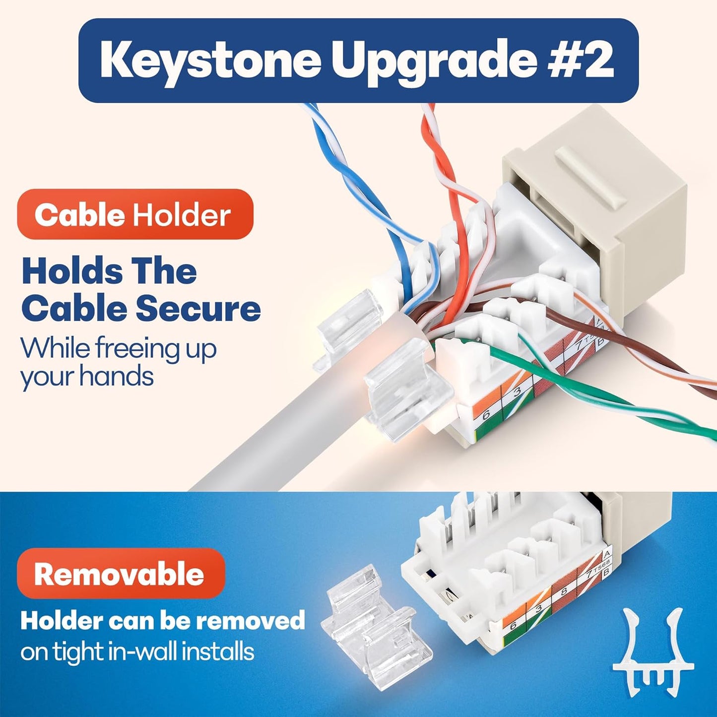 Everest 45° Angled RJ45 Cat6 Keystone Jacks 10-Pack in Light Almond - Slim Profile Female RJ45 Connectors - Cat 6 Keystone Jack - Compatible with 45° Angled Speed Termination Tool - 45Term