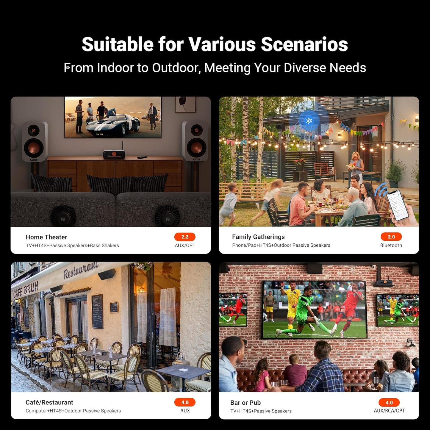 Fosi Audio HT4S Bluetooth Amplifier for Outdoor Speakers, 4 Channel Power Amp for Home Theater, Outdoor Gathering, 4.1/5.0 Ch Stereo Home Audio Receiver, Supports AUX/Optical Input with Remote Control