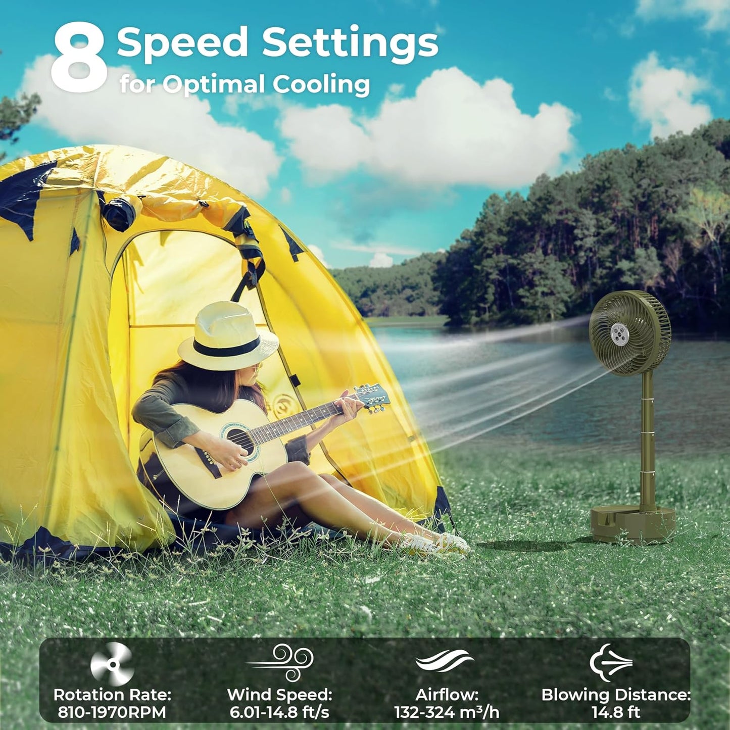 20000mAh Battery Operated Camping Fan - 112Hrs Rechargeable Oscillating Table Fan with Light & Timer, 8 Speeds Portable Travel Fan for Cruise RV Trip, Hurricane Power Outage (8" with Case)