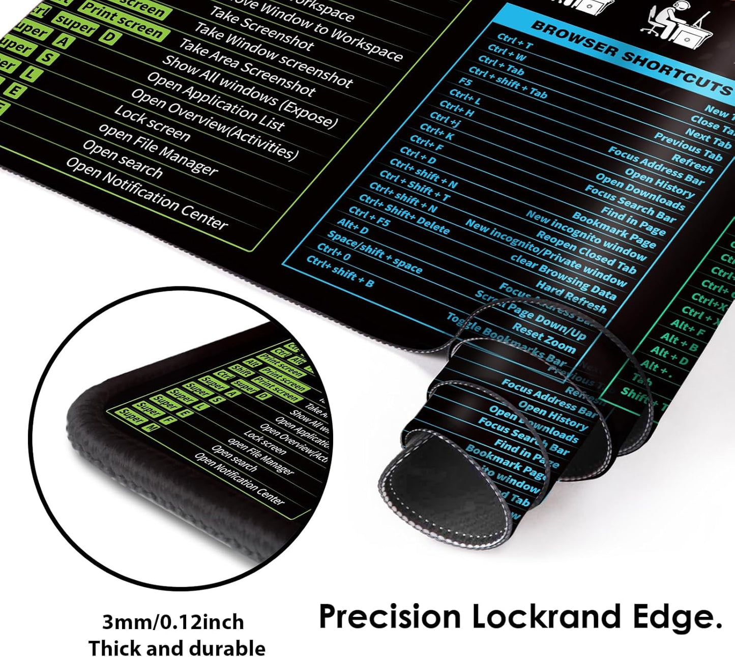 Galdas Gaming Mouse Pad XXL XL Large Long Extended Big Mousepad Non-Slip Rubber Keyboard Mouse Pad with Stitched Edges for Laptop Home Office (31.5x11.8x0.08 Inch) -Notes