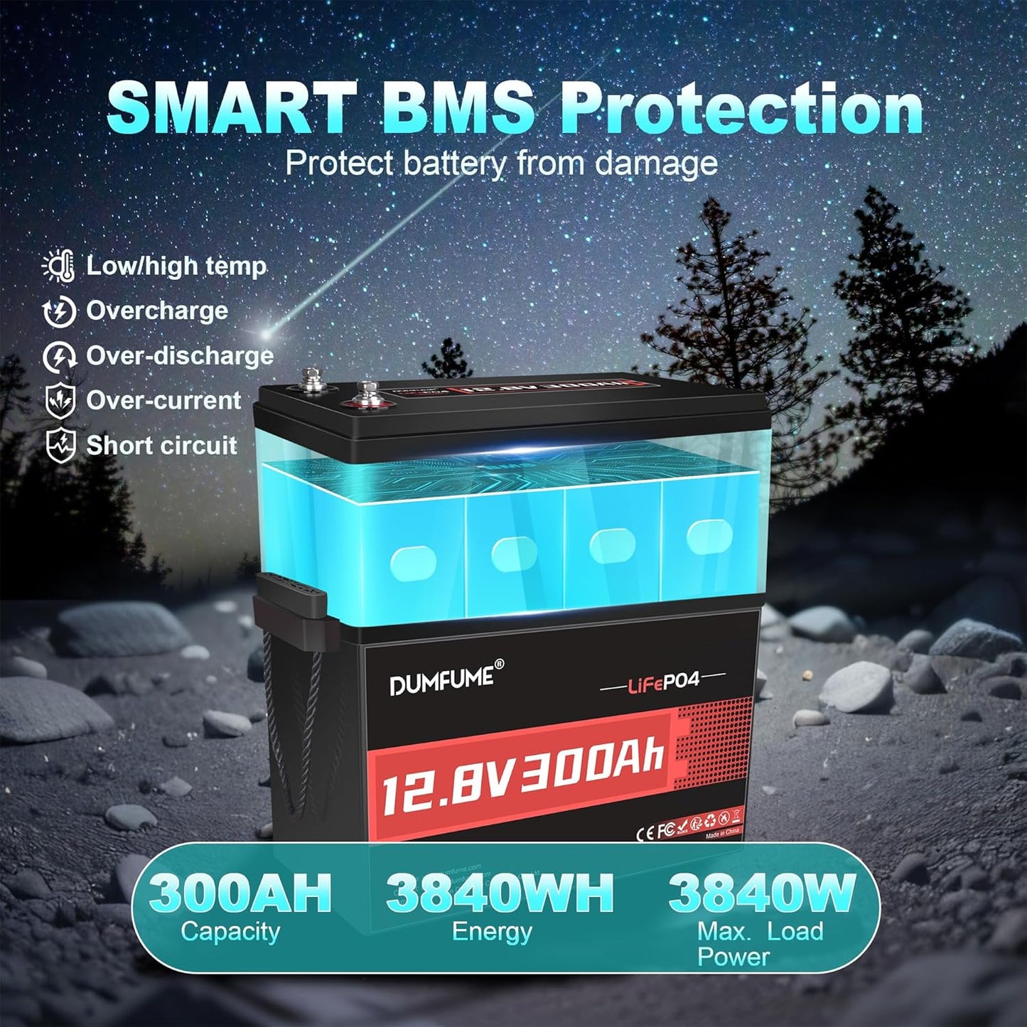 12V 300Ah 2 Packs Lithium LiFePO4 Battery,200A BMS 3840W Rechargeable Lithium Iron Phosphate Battery 15000+ Deep Cycles for Solar System,Backup Power,RV,Marine and Off-Grid