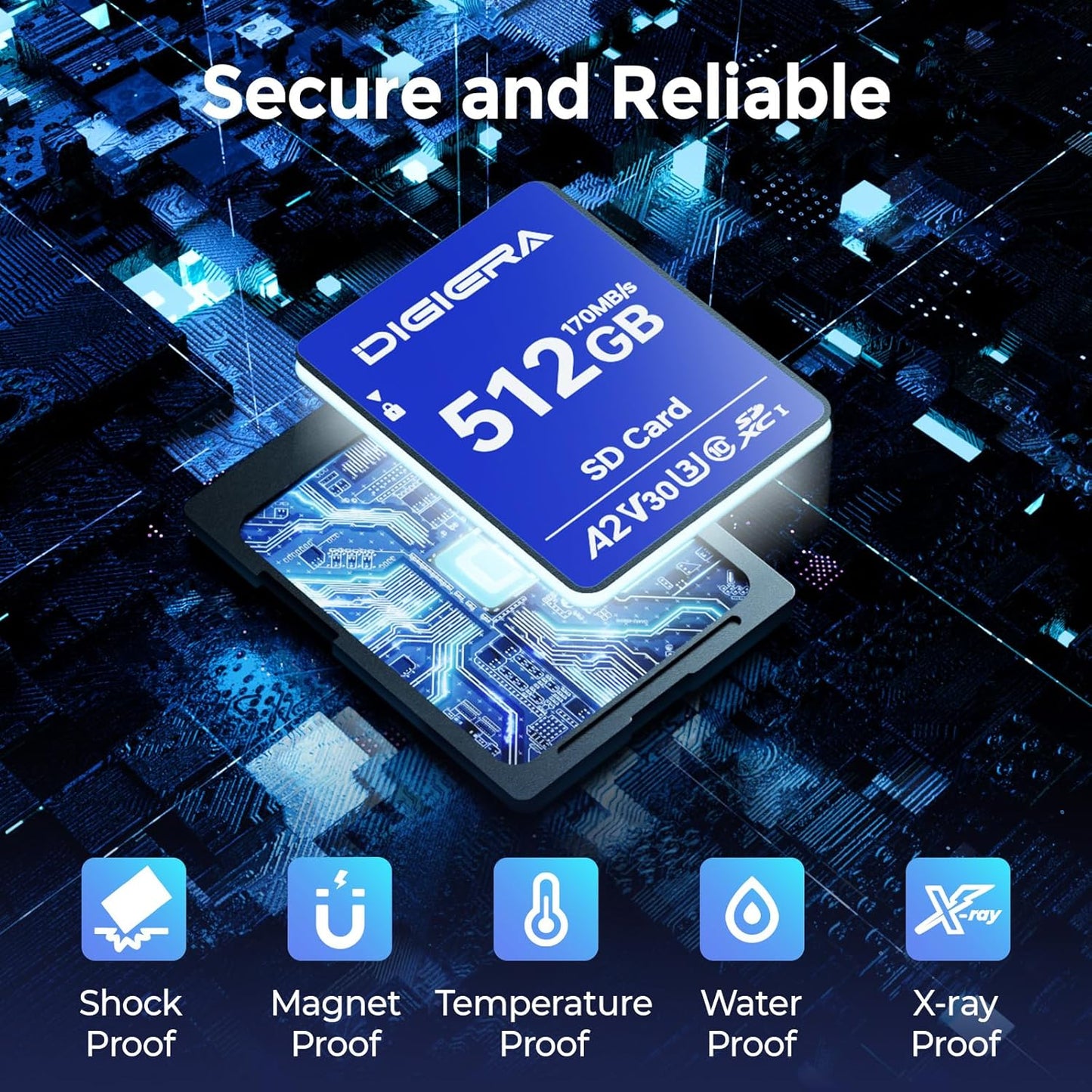 512GB LS100 SDXC UHS-I Memory Card - up to 170MB/s, C10, U3, V30, 4K UHD, SD Card for Computers, Digital Cameras, Home Theatre Devices, Car Navigation Systems (1 Pack)