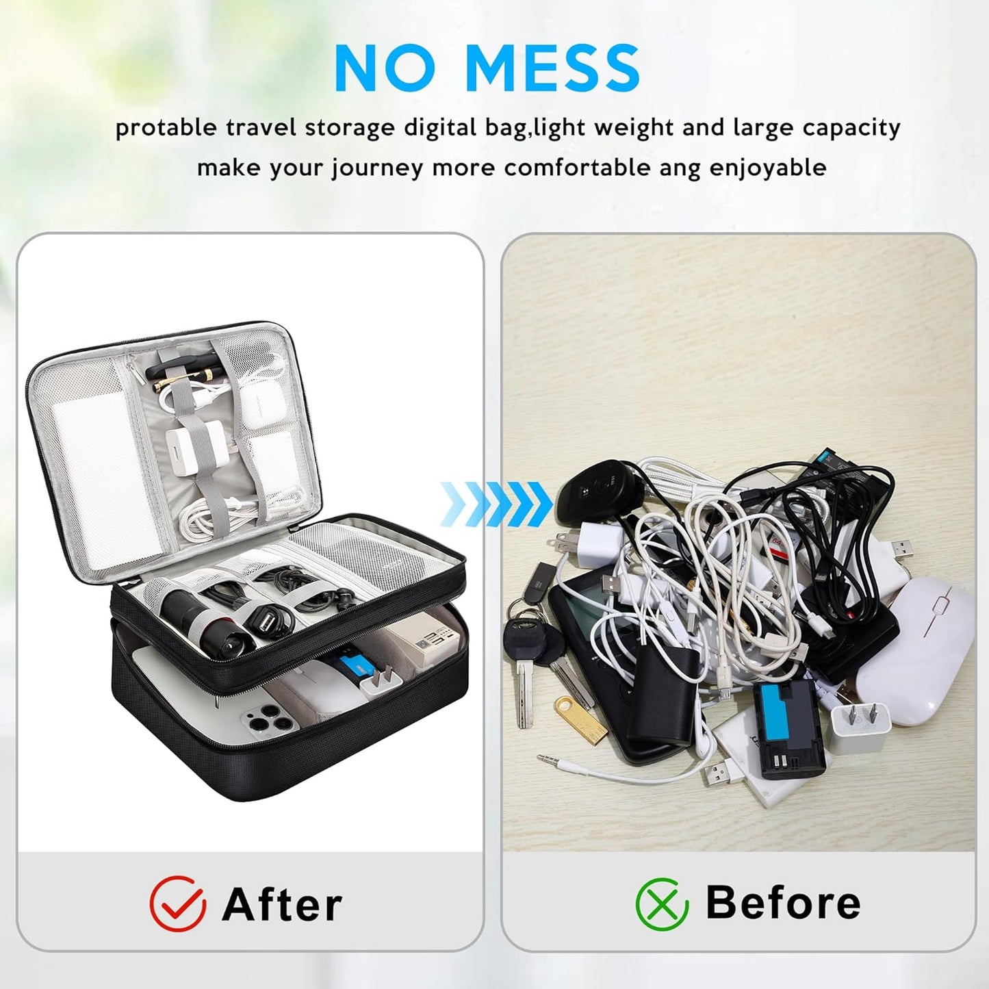 Electronic Organizer Travel Case, Travel Cord Organizer Case Portable Waterproof Cable Organizer Bag for Charger, Cord, USB, Power Bank, Earphone