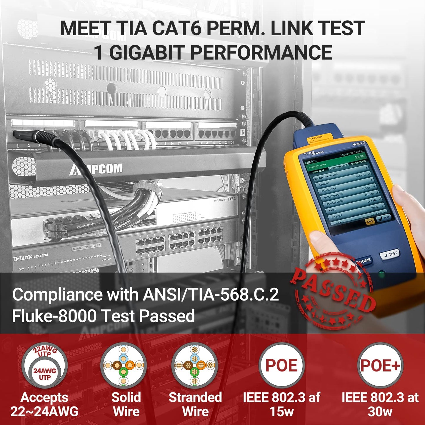 AMPCOM Premium Series CAT6 48 Ports Patch Panel, Rack Mount - 2U, 19 inch, RJ45 Ethernet 568A 568B, 15u Gold Plated, with Rear Cable Support Bar