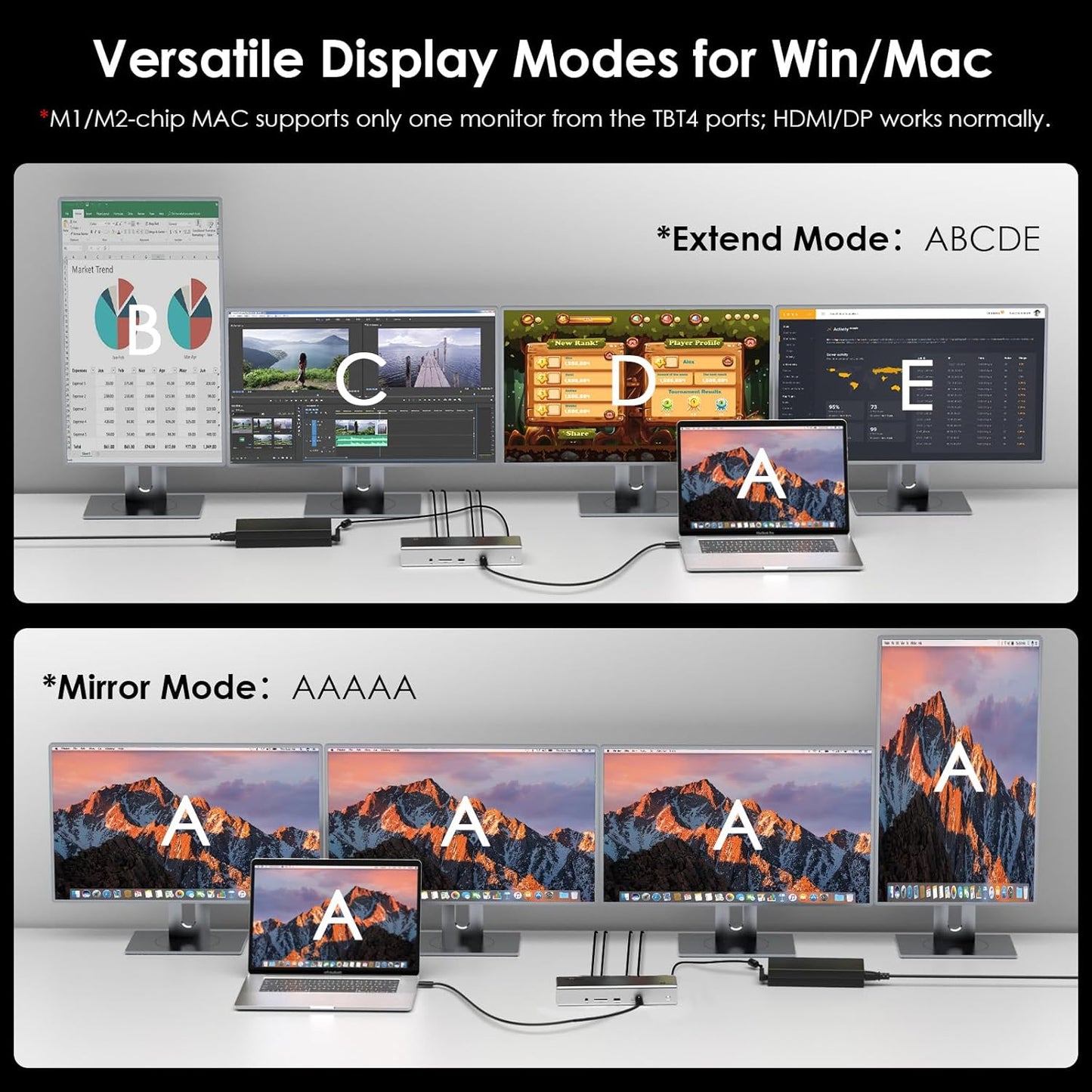 WAVLINK Thunderbolt 4 Dock with 100W Charging, Displaylink Docking Station Quad 4K@60Hz Monitors,3 Thunderbolt 4 Ports, 2.5G Ethernet, USB C Docking Station for Mac and PC,Displaylink Driver Required