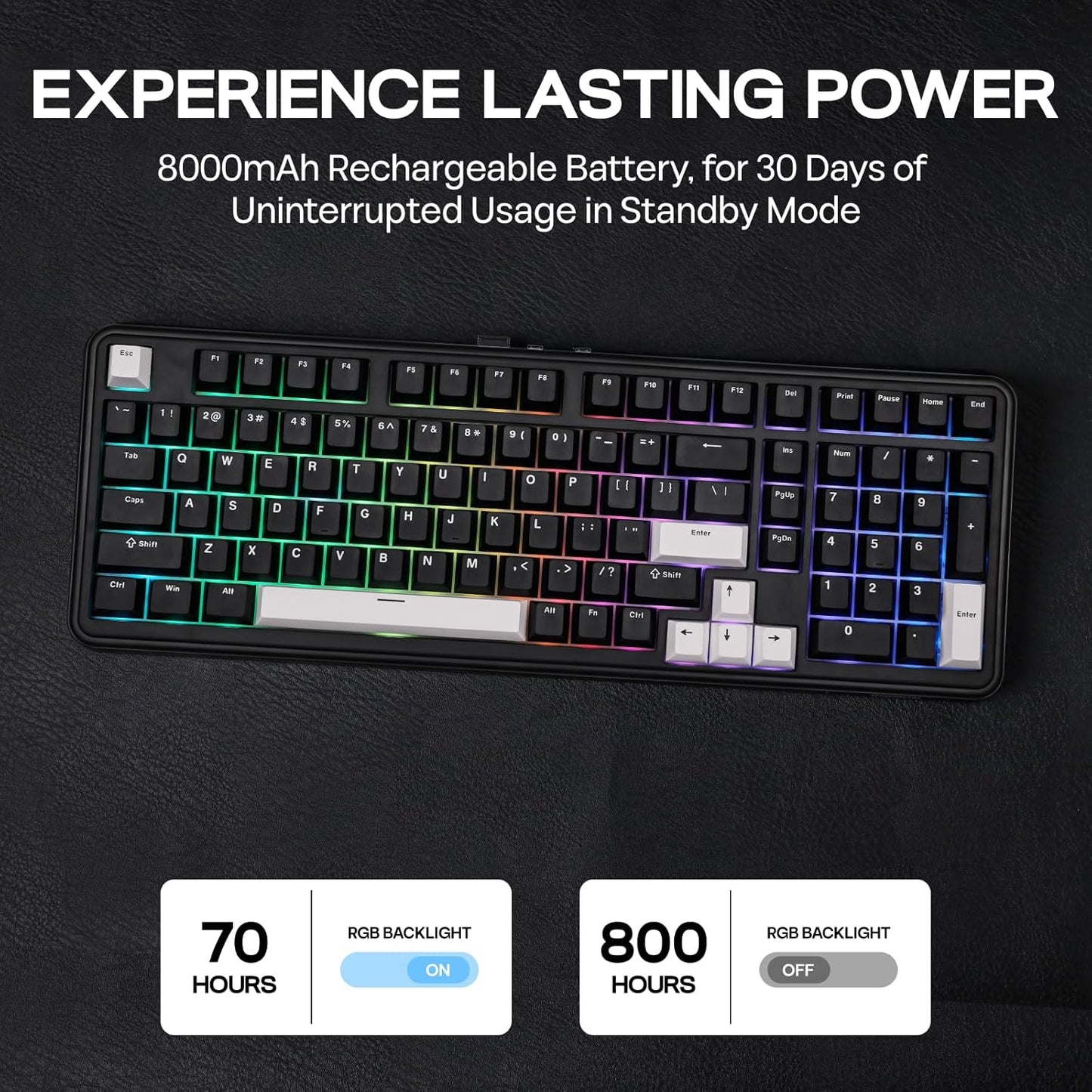 EPOMAKER TH99 Wireless Mechanical Keyboard with Lubed Silent Switch, Quiet Gaming Keyboard, 8000mAh,Creamy Gasket,RGB Backlit,Numpad,PBT Keycap,Hot Swappable,for Gamers/Office (Black)