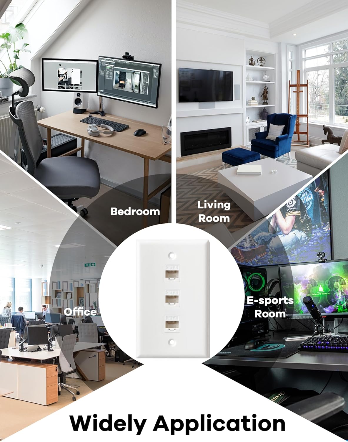 Ethernet Wall Plate, 3 Port Cat6 RJ45 Keystone Inline Coupler Wall Plate for Cat7/6/5/5e Ethernet Devices - White