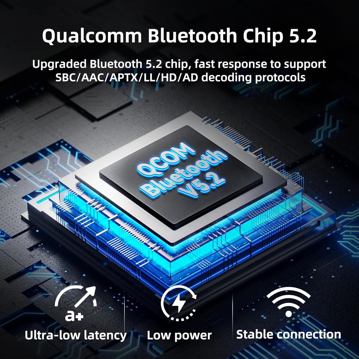 Bluetooth Transmitter Receiver aptX Adaptive/Low Latency/HD Bluetooth Adapter 5.2 Support 2 AirPods Phones, Wireless Audio Receiver 3.5mm Aux Headphone Jack Adapter for Airplane Travel/TV/Home Stereo