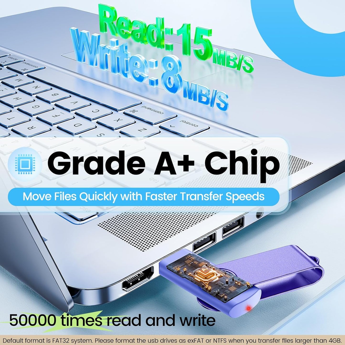 Kepmem 10 Pack 1GB USB Flash Drive USB 2.0 Thumb Drives Jump Drive Fold Storage Memory Stick 1 GB Swivel Design USB Drive USB2.0 Pen Drive with Lanyard for Storage and Backup