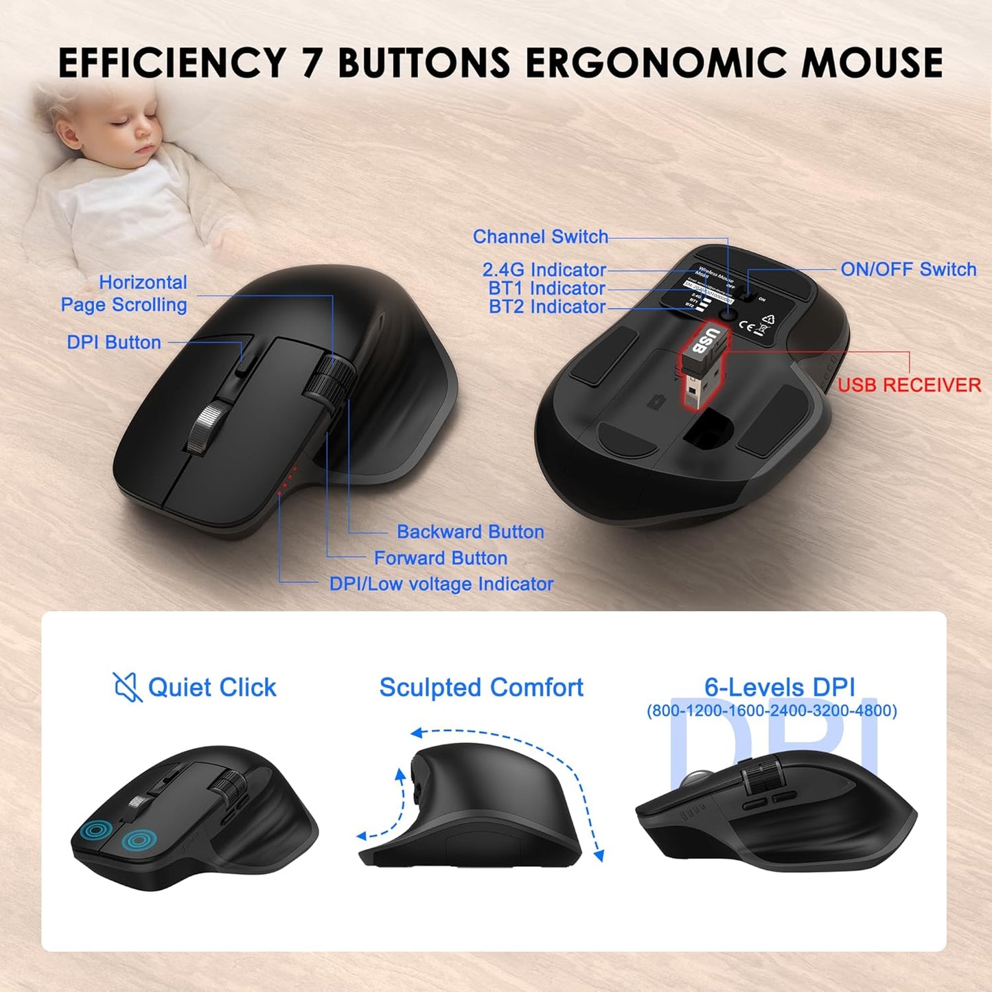 Ergonomic Keyboard and Mouse Combo, Bluetooth/2.4G Wireless Ergo Wave Curved Keyboard with Cushioned Palm Rest and 6 Levels DPI Adjustable Silent Mouse, Multi-Device for Windows/Mac/Android