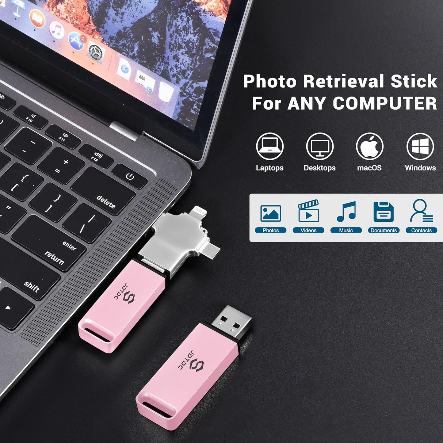 128GB Auto Photo-Stick-USB-Flash-Drive for All Devices Secure-Picture-Saver-Flash-Drive Picture-Stick-for-Photos Universal Photo & Video Backup Device 4-IN-1-Photo-Saver-Stick PC-Photo-Finder-Stick