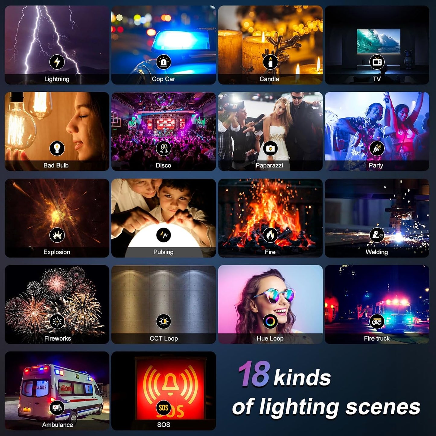 GVM RGB Photography Lighting Kits with 2 Softboxes, 880RS 60W Studio Lights with Bluetooth Control, 2 Packs Video Light with 18 Lighting Scenes, led Panel Lights for Video Recording, 8330lux/0.5M