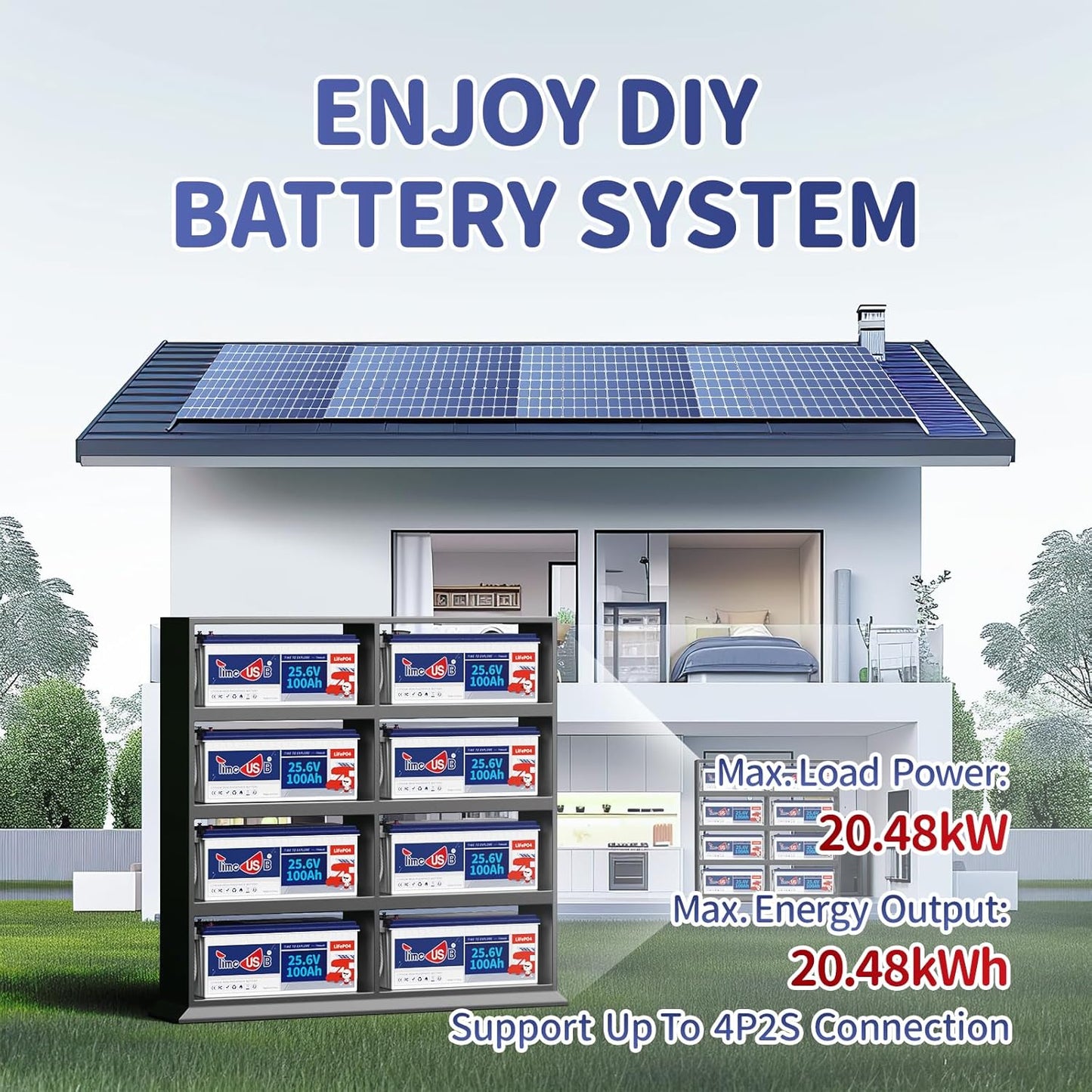 24V 100Ah LiFePO4 Battery, 2.56kWh Lithium Battery, Built-in 100A BMS, 10-Year Lifetime with Grade A LiFePO4 Cells, Perfect for RV, Camper, Home Energy Storage, Van, Off-Grid, etc
