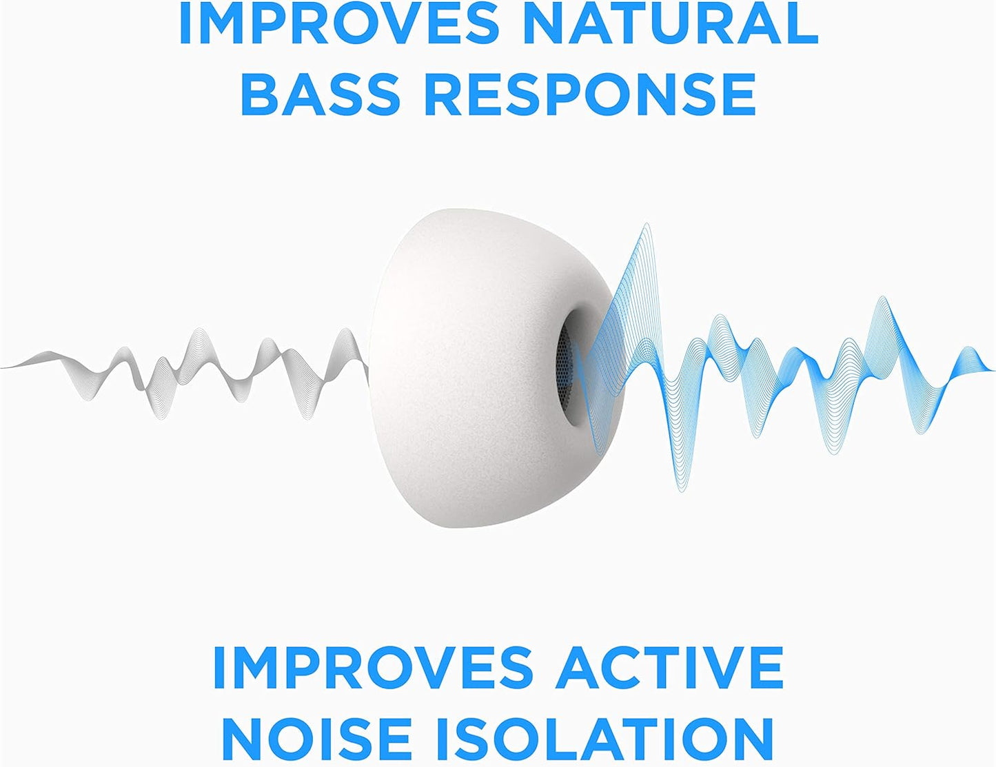 Foam Masters Memory Foam Ear Tips for AirPods Pro 1st & 2nd Gen | Comfortable | Secure | Better Noise Cancellation | Version 3.0 Replacement Buds (Medium - 3 Pairs, White)