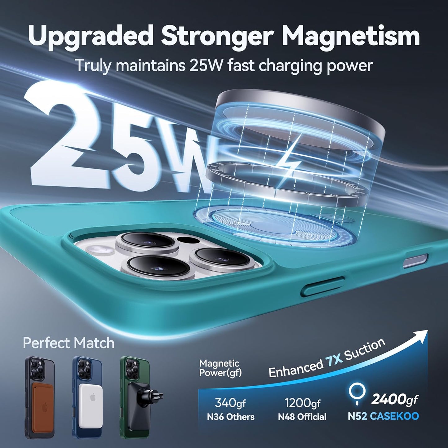 CASEKOO Designed for iPhone 16 Pro Max Case with Magnetic Invisible Stand [Military Drop Protection] [Compatible with MagSafe] Shockproof Slim Translucent Matte Promax Case 6.9 Inch, Teal