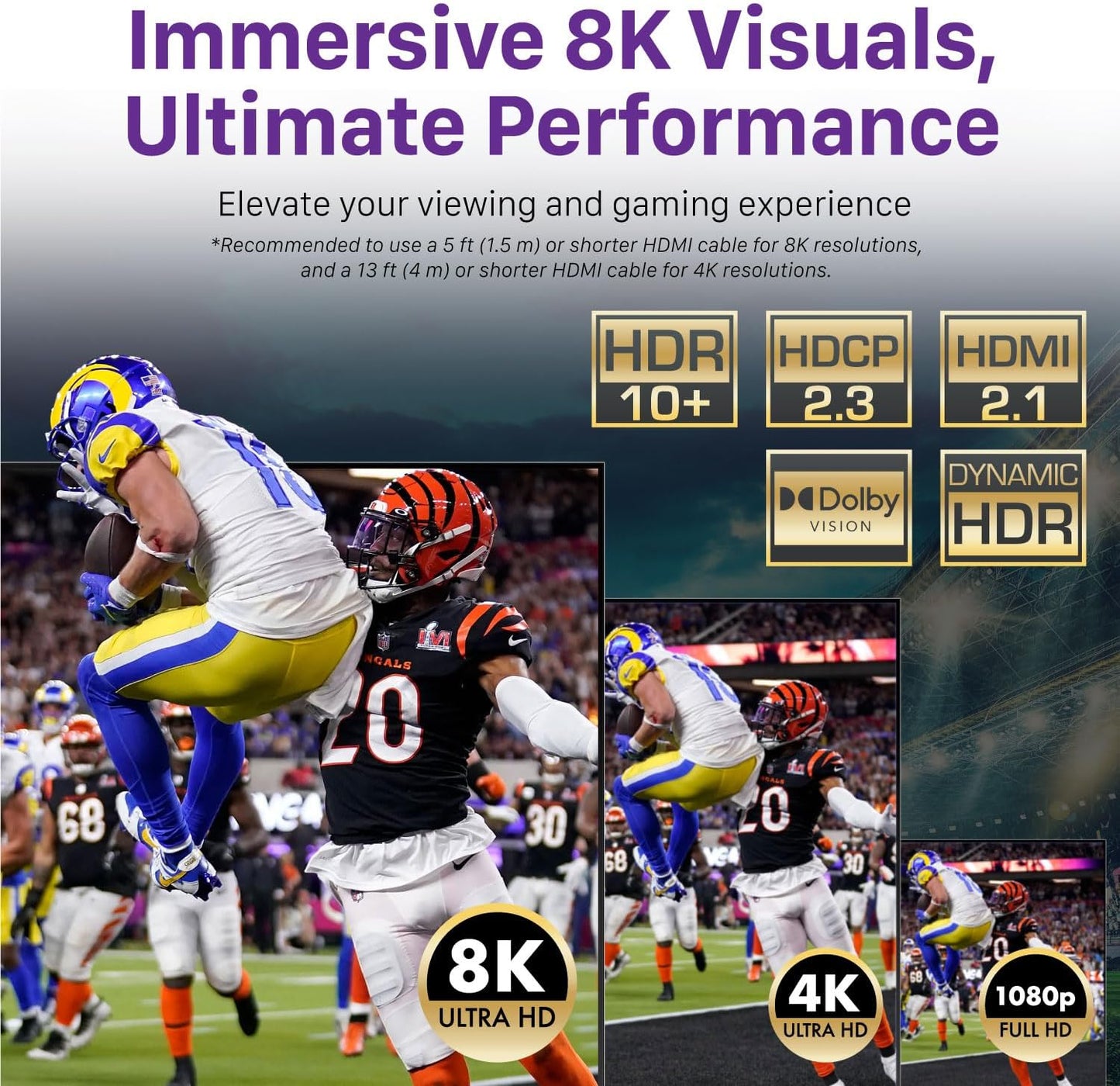 Fosmon HDMI 8K Bi-Directional Switch, Support 8K@60Hz 4K@120Hz HDR10+ HDCP 2.3 1 in 2 Out / 2 in 1 Out HDMI 2.1 Switcher, High Speed 48Gbps HDMI Splitter Compatible with PS4 PS5, Xbox, Roku, Apple TV