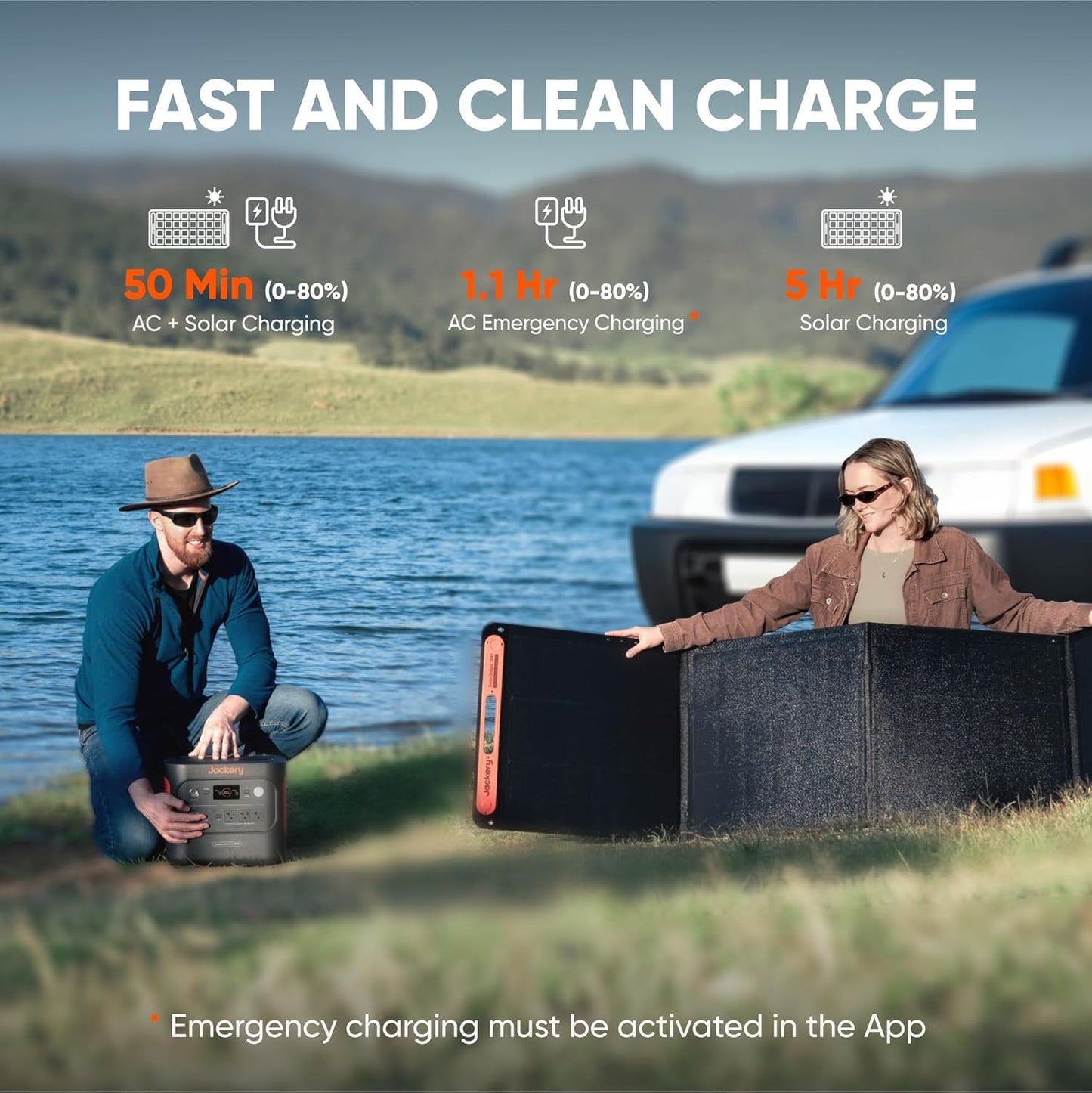 Jackery Explorer 2000 v2 Portable Power Station (2-Pack), 2042Wh LiFePO4 Battery, 2200W Solar Generator, USB-C PD 100W Fast Charging for Camping, Home Use(Solar Panel Optional)