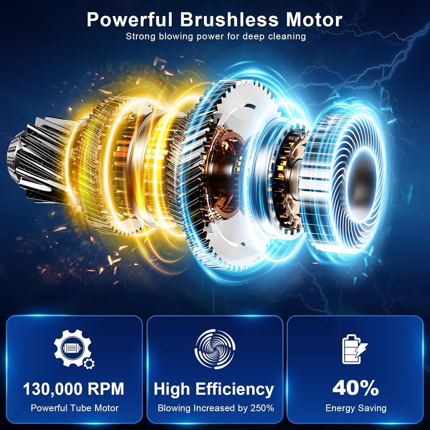 Compressed Air Duster, 130000RPM Multi-Gear Adjustable Electric Air Duster with Brushless Motor, Replaces Compressed Air Cans, Rechargeable Cordless Air Blower for Home Outdoor Computer Keyboard Car