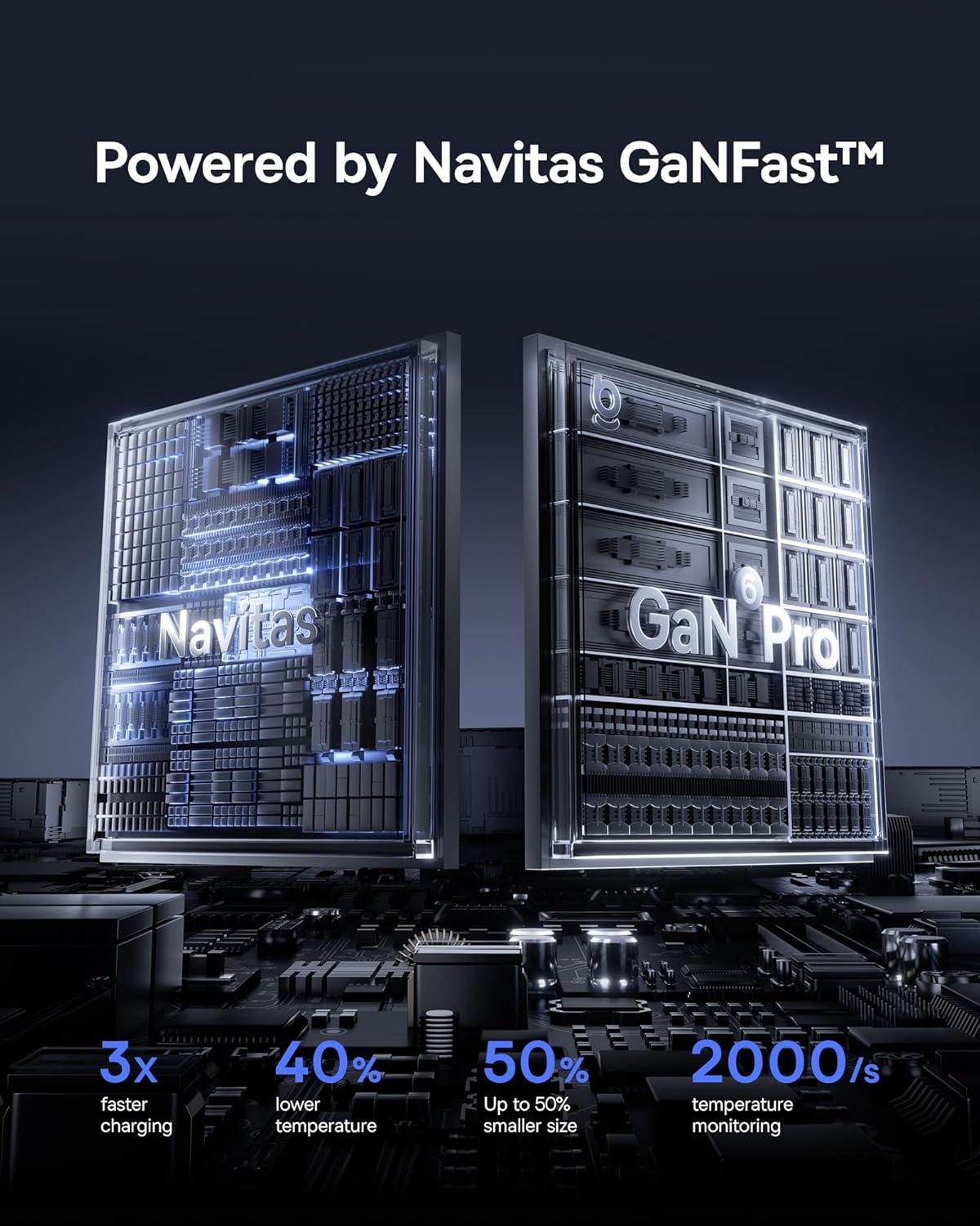 Baseus PICOGO 67W USB C Charger, 3 Port Fast Charging Block with Foldable Plug, PD/PPS for MacBook Air/Pro, iPhone 16/15 Series, Galaxy S25/24, Airpods 4 & More