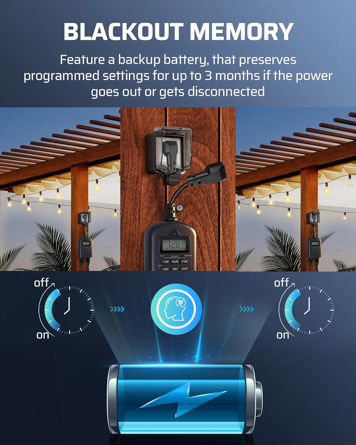 DEWENWILS Outdoor Timer Outlet Waterproof, Outdoor Digital Timer for Lights, Programmable with 2 Grounded Outlets, for Home and Garden, Halloween, 15A, 1/2HP, Heavy Duty, ETL Listed