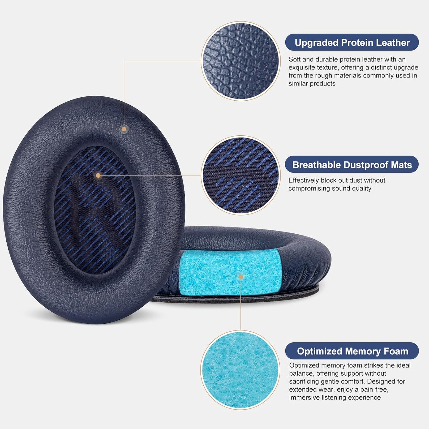 Aurivor Replacement Ear Pads Cushions for Bose QuietComfort QC 35 (ii) 25 15 2 Headphones, Earpads for QC35 (ii) QC25 QC15 QC2 SoundTrue/SoundLink AE2/AE2i/AE2w Around-Ear Headphones (MidnightBlue)