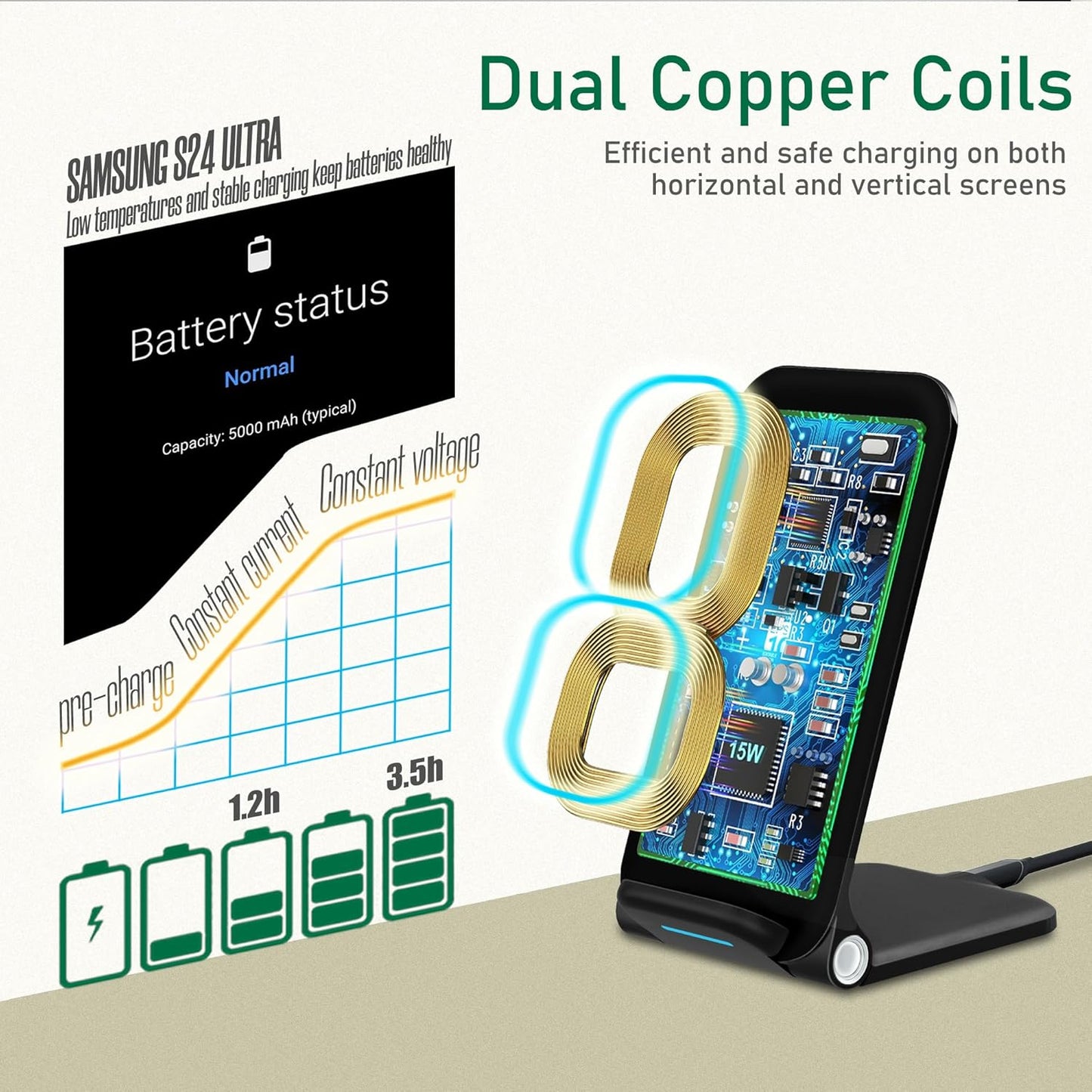 15W Wireless Charger Stand, Foldable Charging Station for Samsung Galaxy S25 S24 S23 S22 S21 S20 Ultra S10 S9 S8 S7 Note10 9 8 7, Desk Stand Up Phone Charger iPhone 16 15 14 13 12 Pro Max