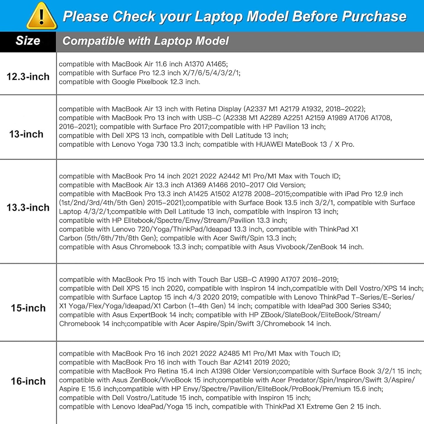 MOSISO Laptop Case 16 inch, 15-15.6 inch Laptop Sleeve Bag Compatible with MacBook Pro 16 inch, HP, Acer, Dell, Lenovo, ASUS Notebook, Neoprene Computer Sleeve Bag with Small Case, Navy Blue