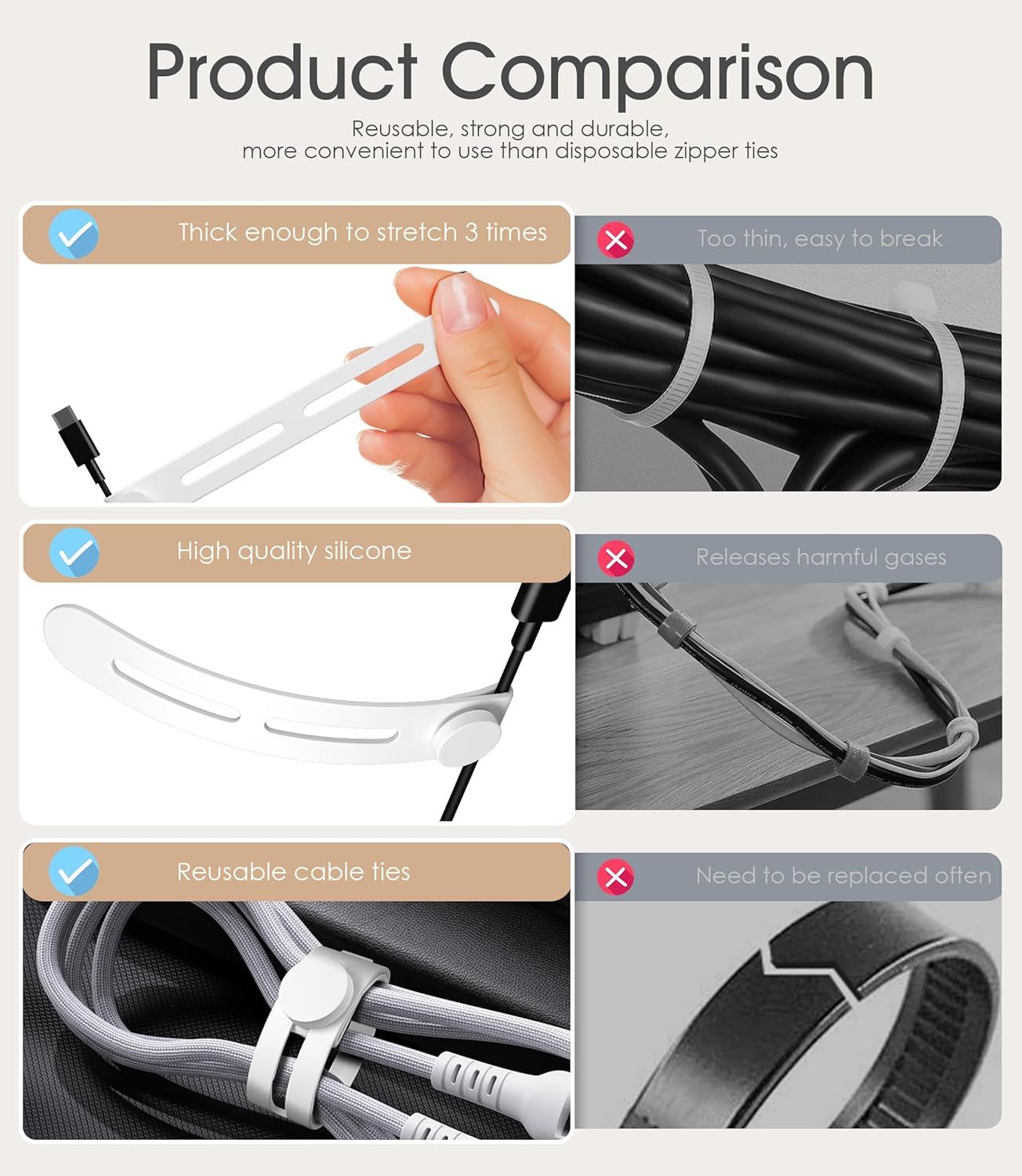 40Pcs Nearockle Reusable Cable Ties, Adjustable Silicone Cord Organizer Small Zip Ties for Charging Cords Earphone Computer Wire, Office Desk Cable Management Travel Accessories(White)