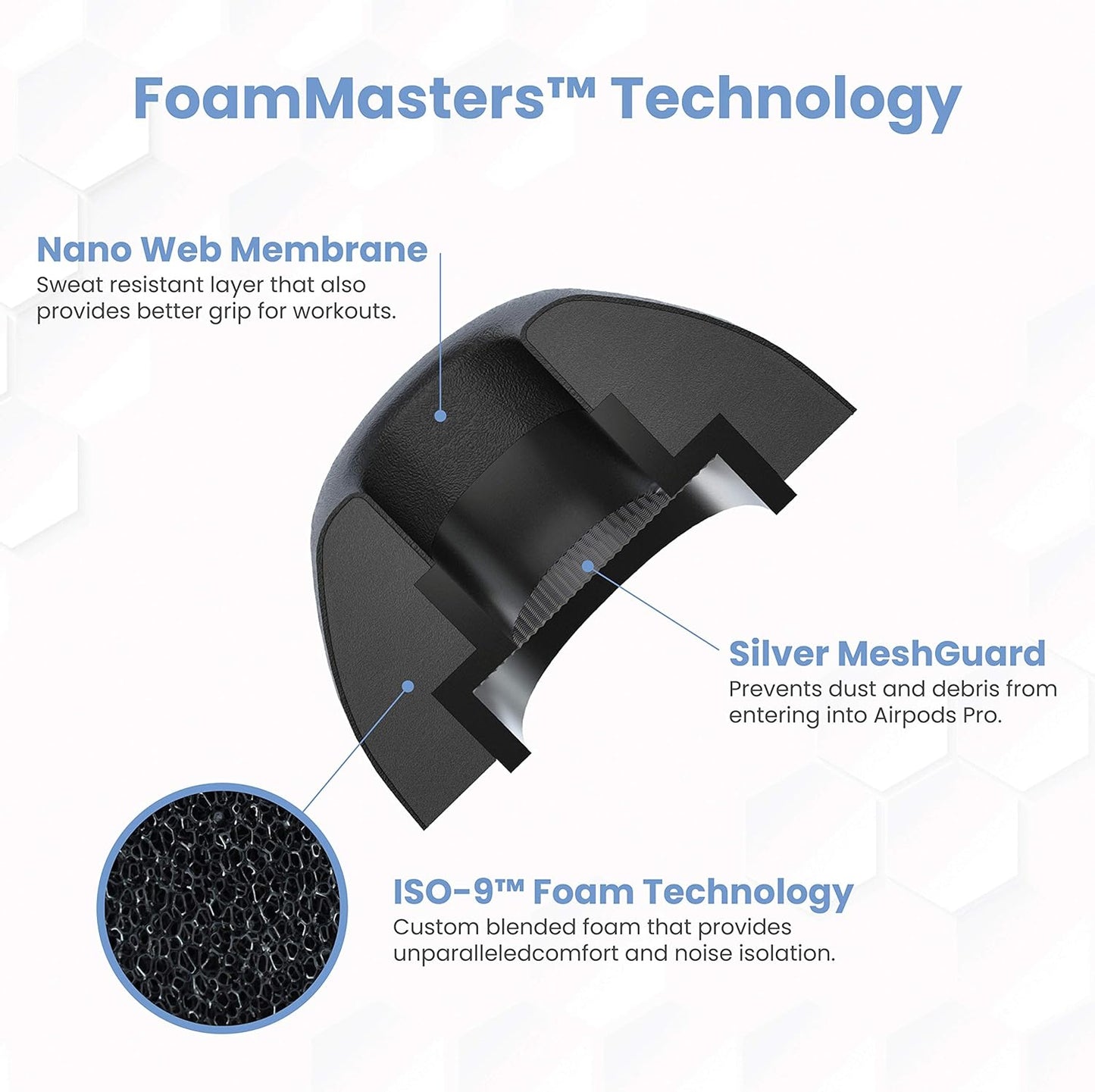 Foam Masters Ultra-Premium Memory Foam Ear Tips for AirPods Pro 1st & 2nd Gen | 3 Pairs | Black Magic Ver 6.0 | Secure | Comfort | Better Noise Cancel | Replacement Buds – Black, Assorted S/M/L