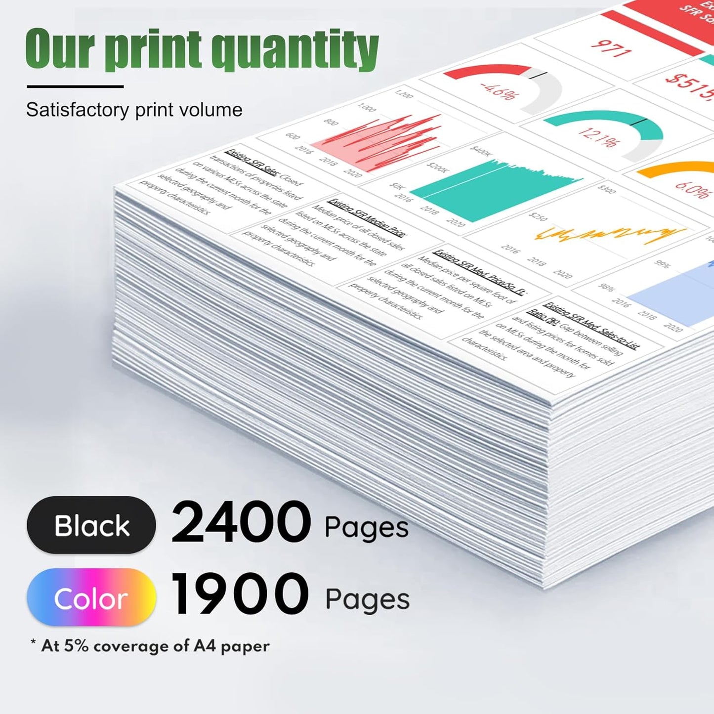 952XL High Yield Ink Cartridges Combo Pack Replacement for HP 952XL 952 Ink Cartridge Work with OfficeJet Pro 8710 7740 8720 8715 8210 8703 OfficeJet 8702 Printers (Black Cyan Magenta Yellow 4-Pack)