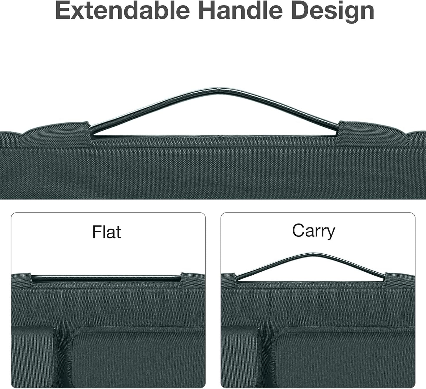 MOSISO 360 Protective Laptop Case 13.3 inch, 13-13.3 inch Laptop Sleeve Compatible with MacBook Air/Pro 13 / Pro 14, HP Dell ASUS Lenovo, Side Open Bag with 2 Raised&1 Flapover Pockets, Emerald Green