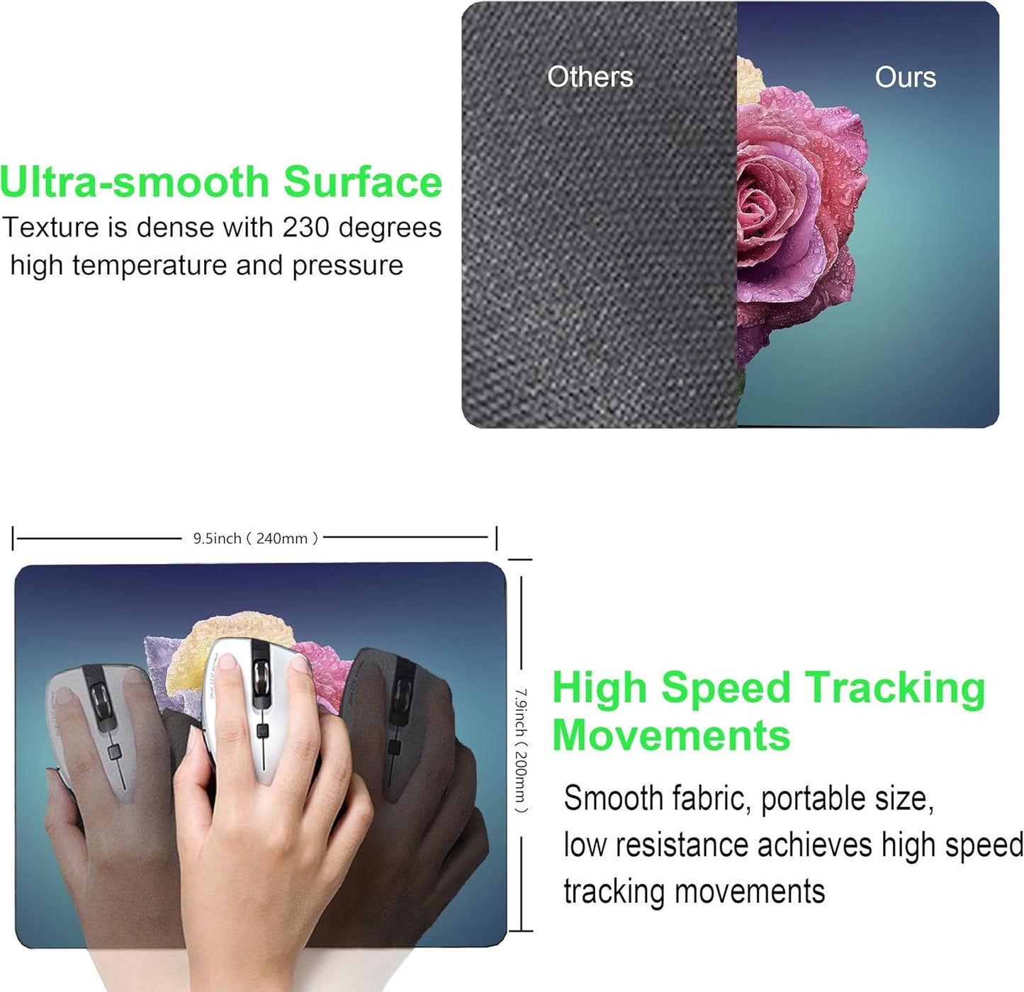 Colorful Rose Mousepad Computer Mouse pad with Design Personalized Mouse pad for Laptop Computer Office Decoration Accessories Gift