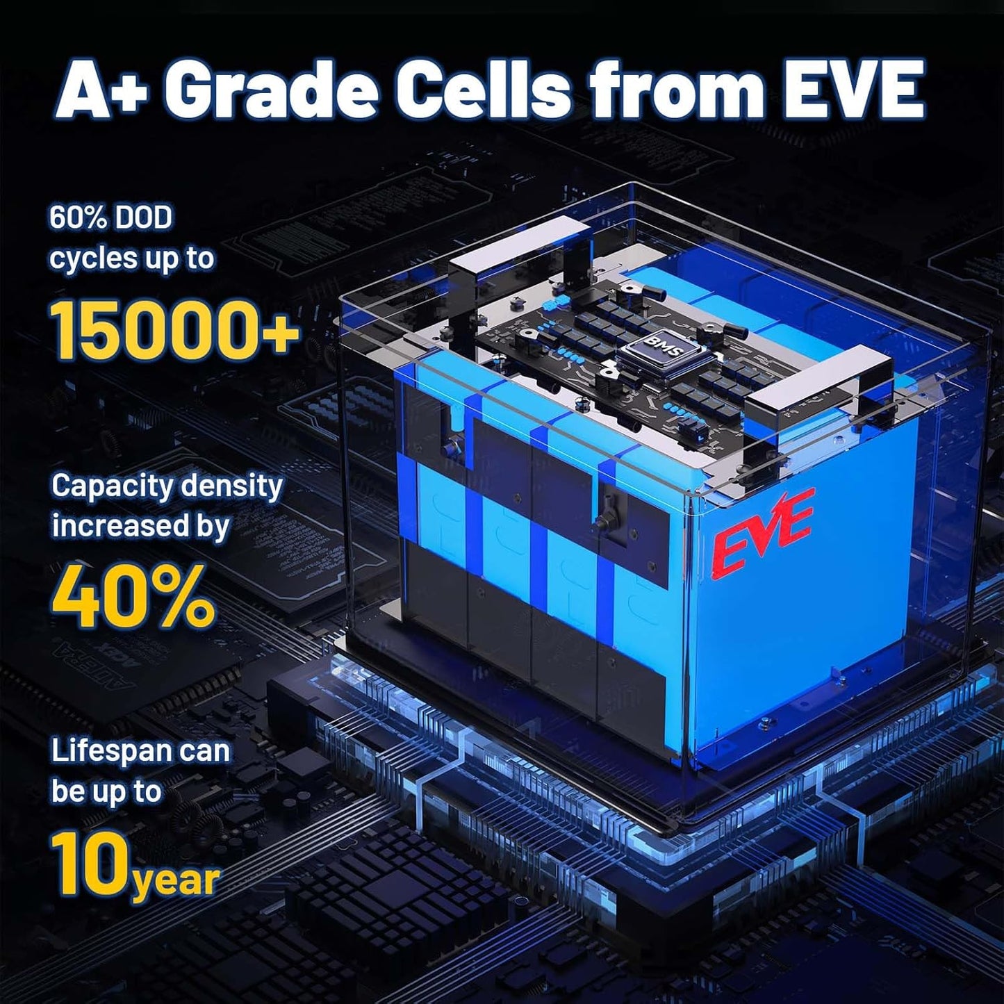 12V 100Ah TM LiFePO4 Lithium Battery, Group 24 with 120A BMS & Smart Bluetooth, IP67, Auto Cut/Recovery, Deep Cycle for Boats, RVs, Marine, Trolling Motors, Solar, Camping, Off-Grid
