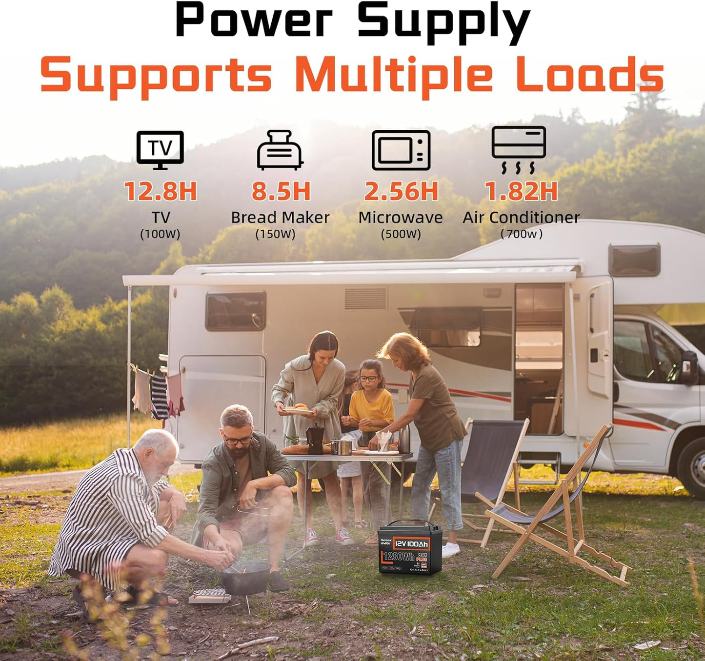 2 PCS 12V 100Ah LiFePO4 Lithium Battery MAX PLUS, Built-in 110A BMS & Bluetooth 5.0, 15000+ Deep Cycles Lithium Batteries, Max. 1280Wh, 10-Year Lifespan for RV, Marine