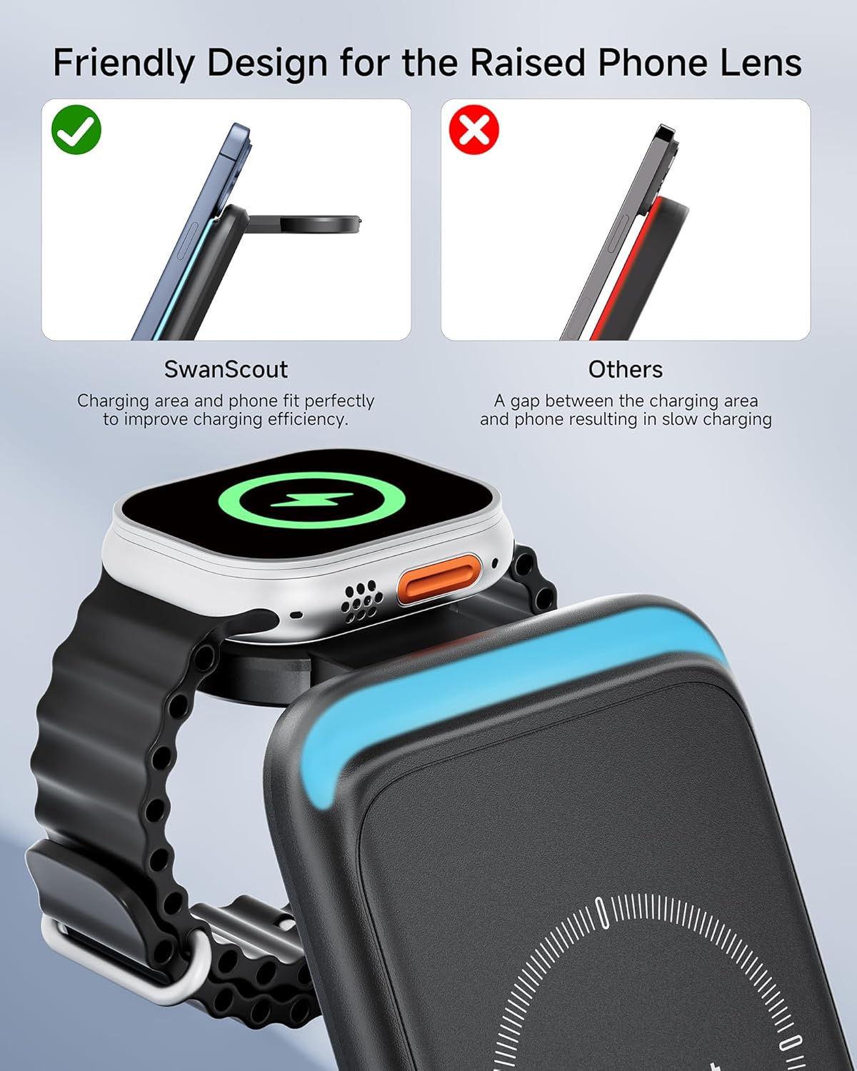 Charging Station for iPhone, SwanScout 703A, Wireless Charger for iPhone 16/15/14/13/12/11 Series, for Apple Watch 10/Ultra 2/9/8/7/6/5/SE 2, for Airpods Pro 2/4, Travel Foldable and Portable